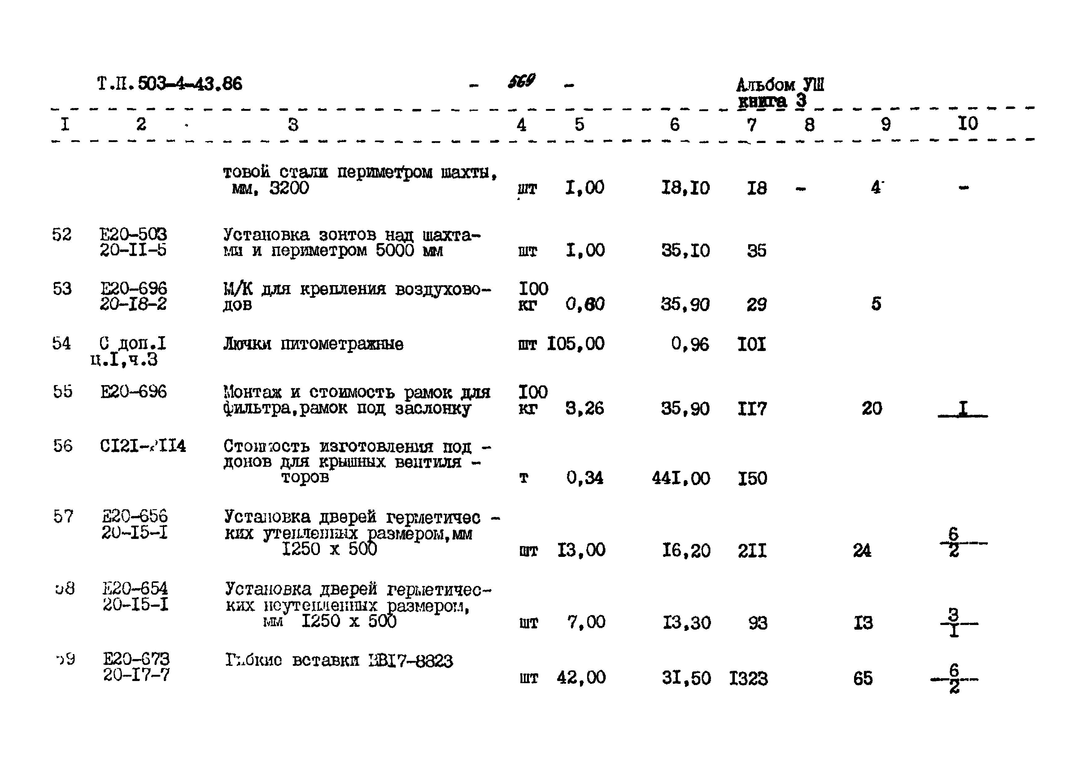 Типовой проект 503-4-43.86