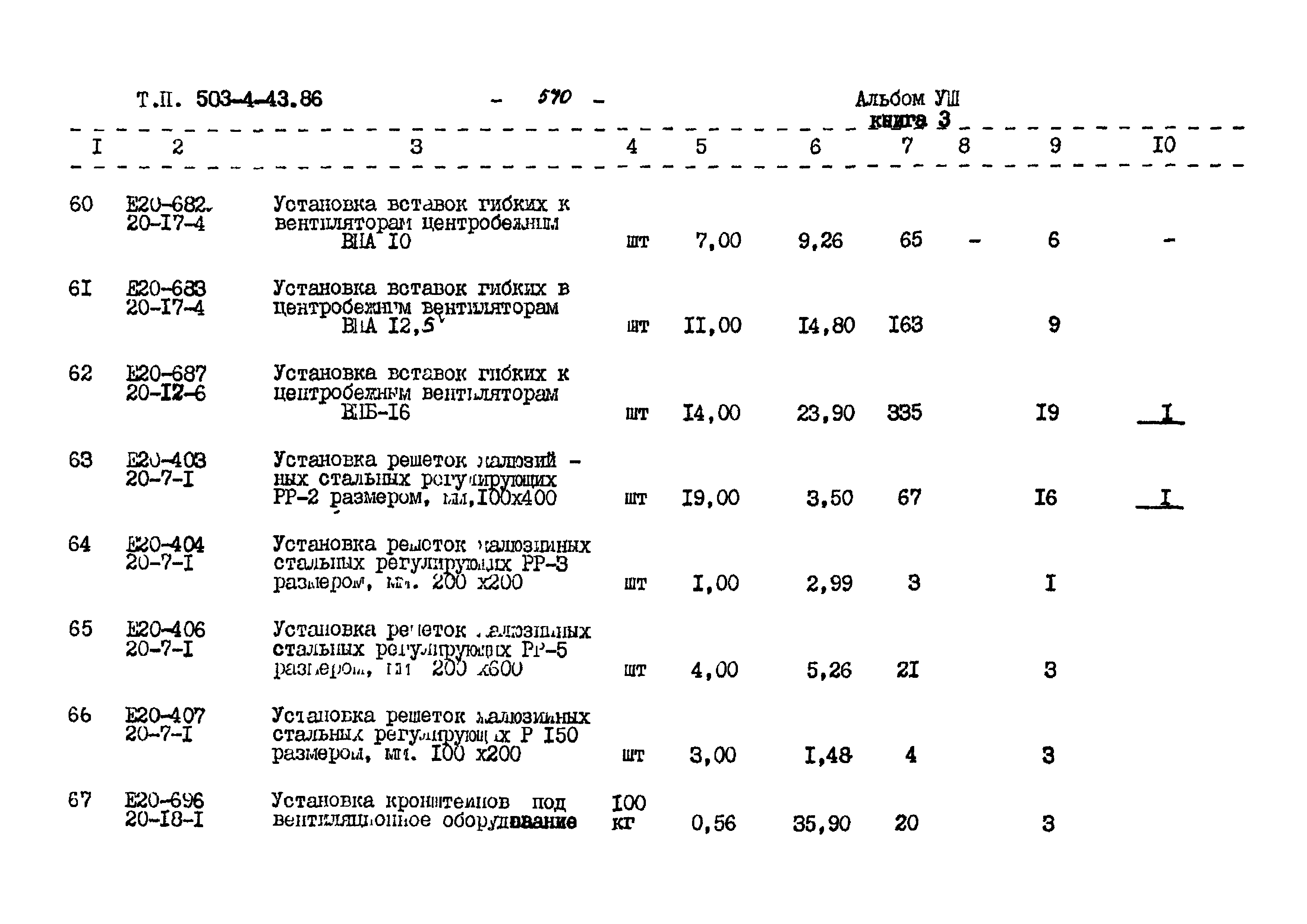 Типовой проект 503-4-43.86