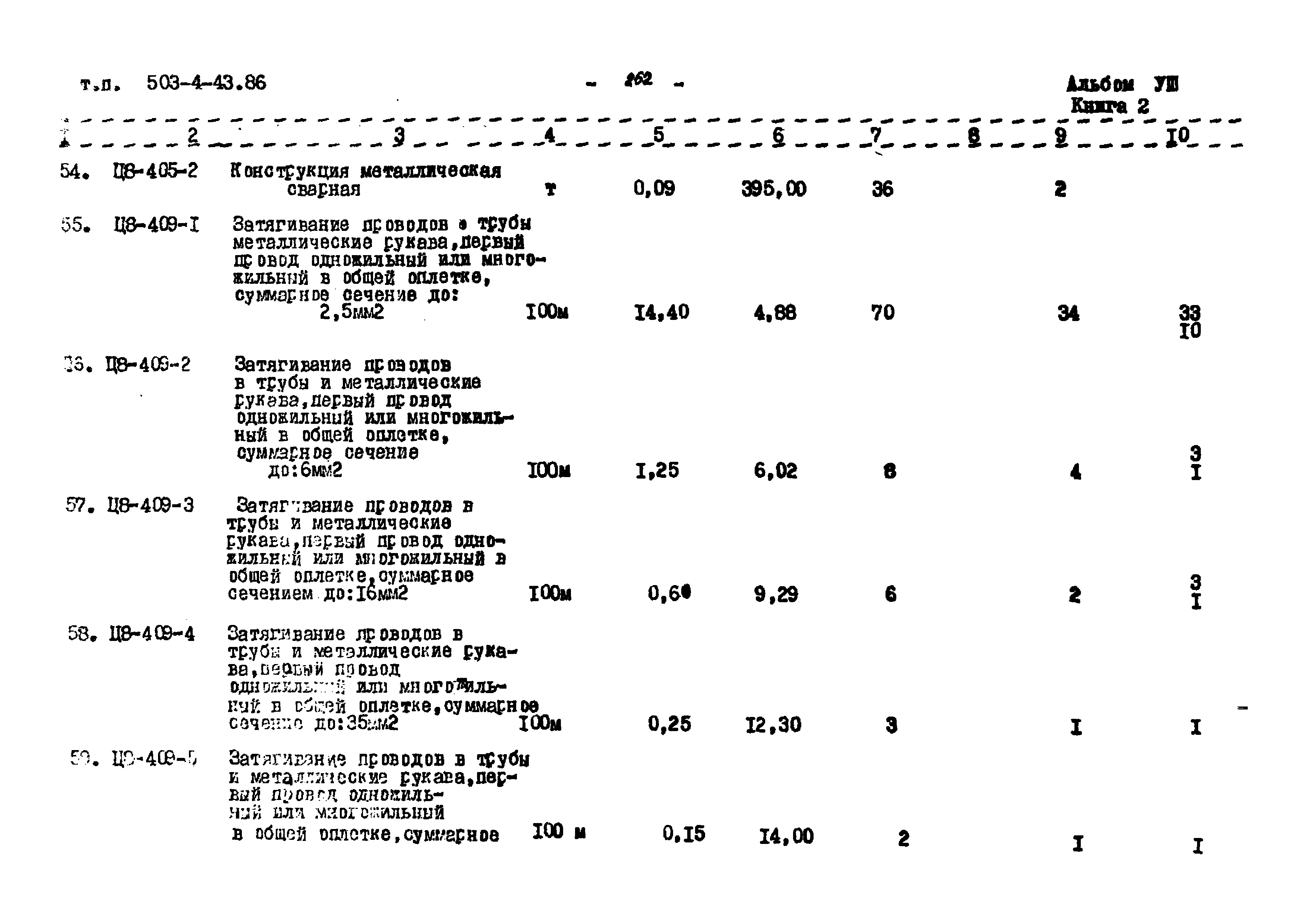 Типовой проект 503-4-43.86