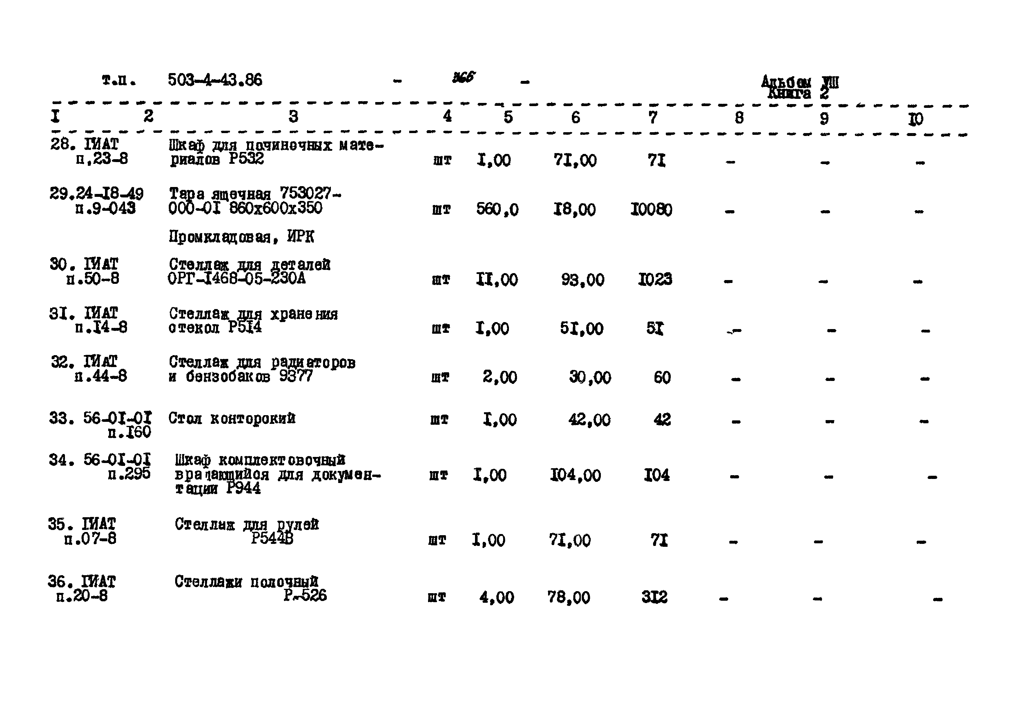 Типовой проект 503-4-43.86