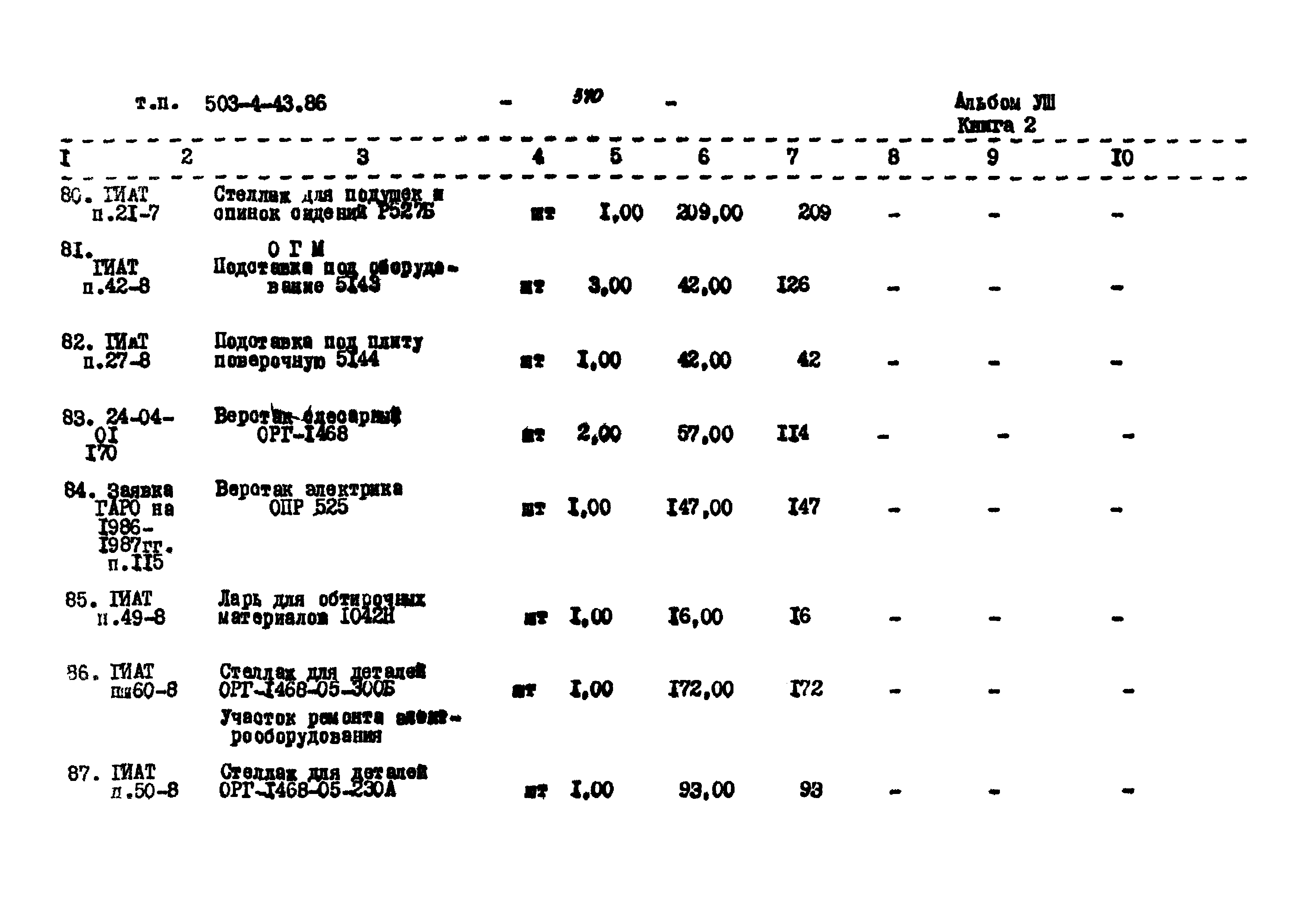 Типовой проект 503-4-43.86