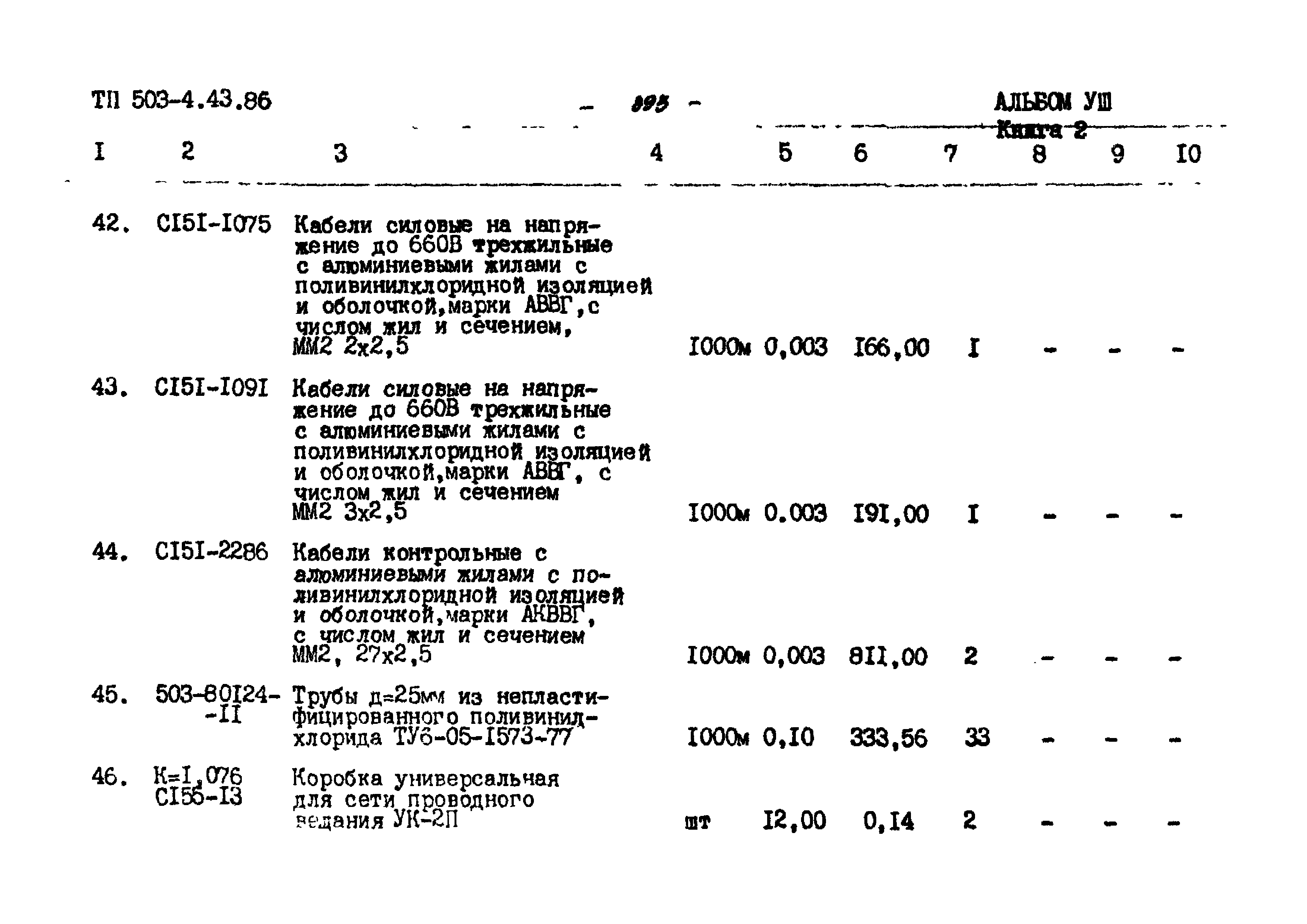 Типовой проект 503-4-43.86