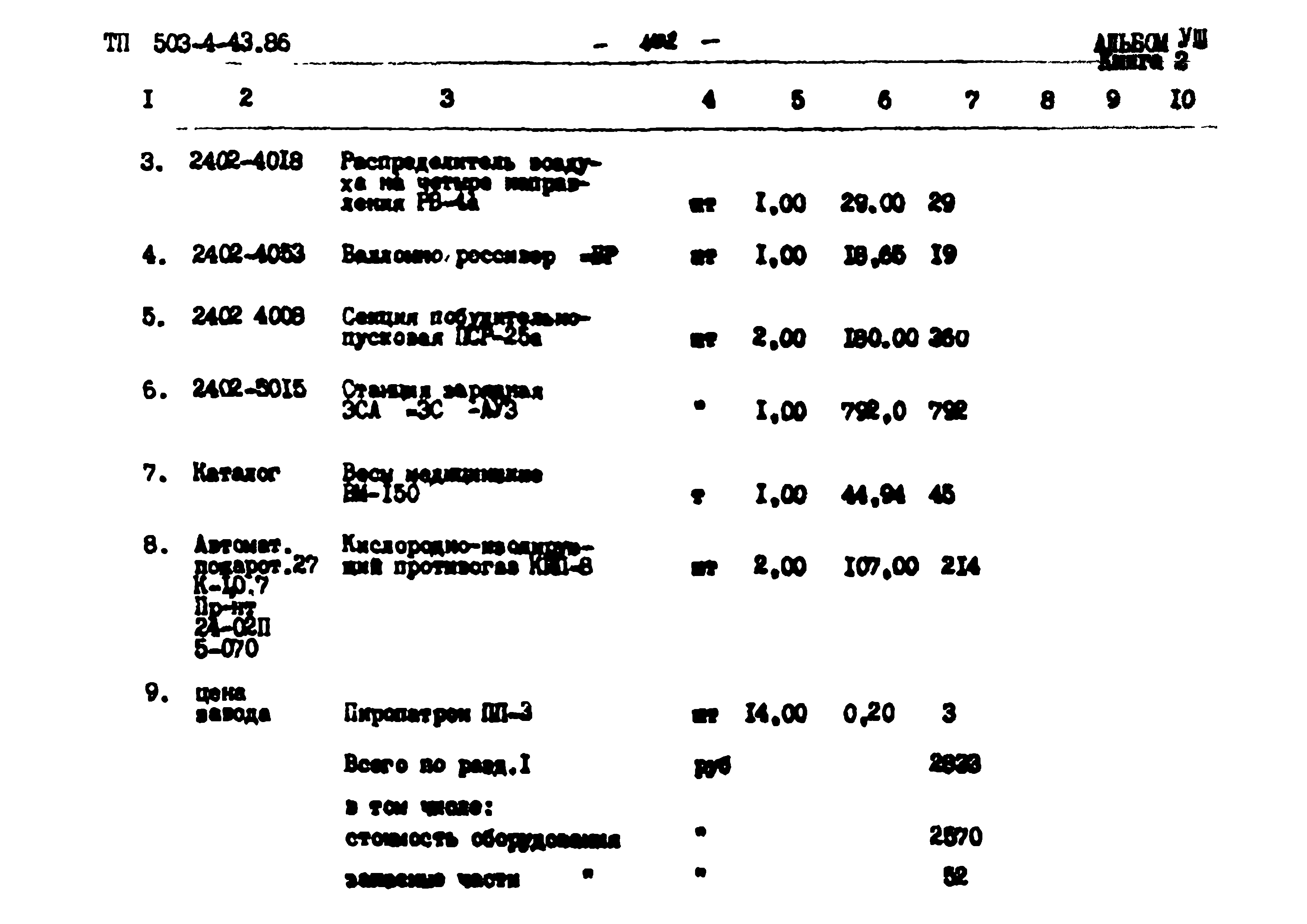 Типовой проект 503-4-43.86