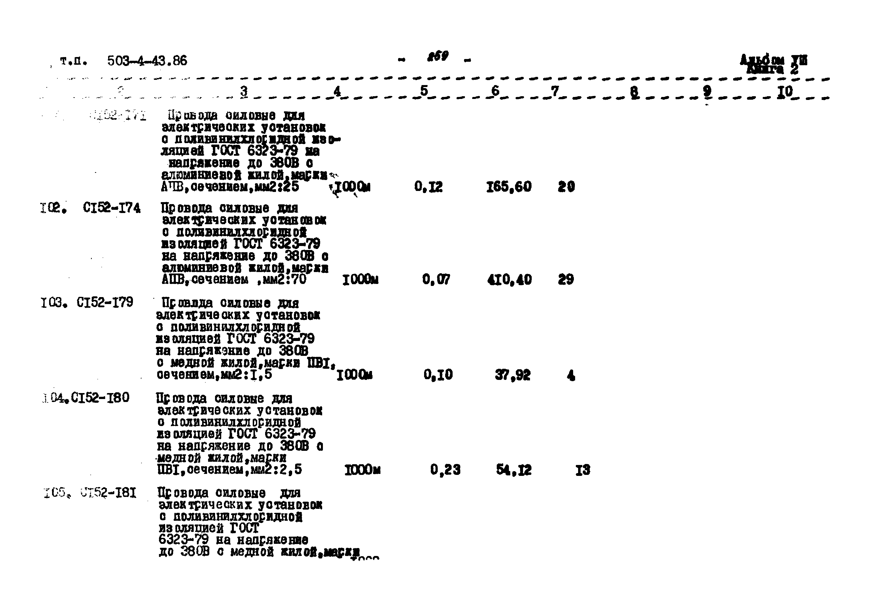 Типовой проект 503-4-43.86