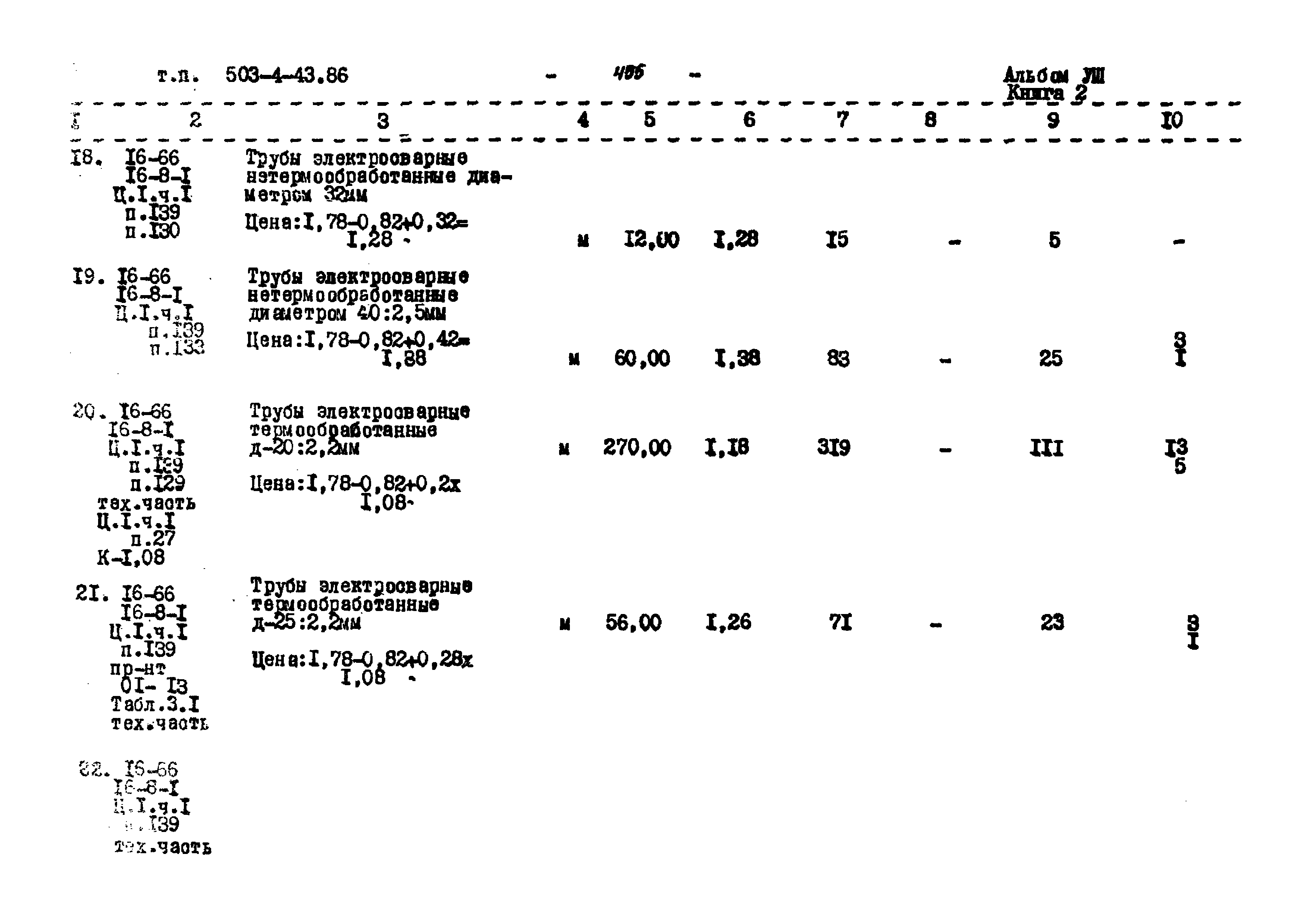 Типовой проект 503-4-43.86