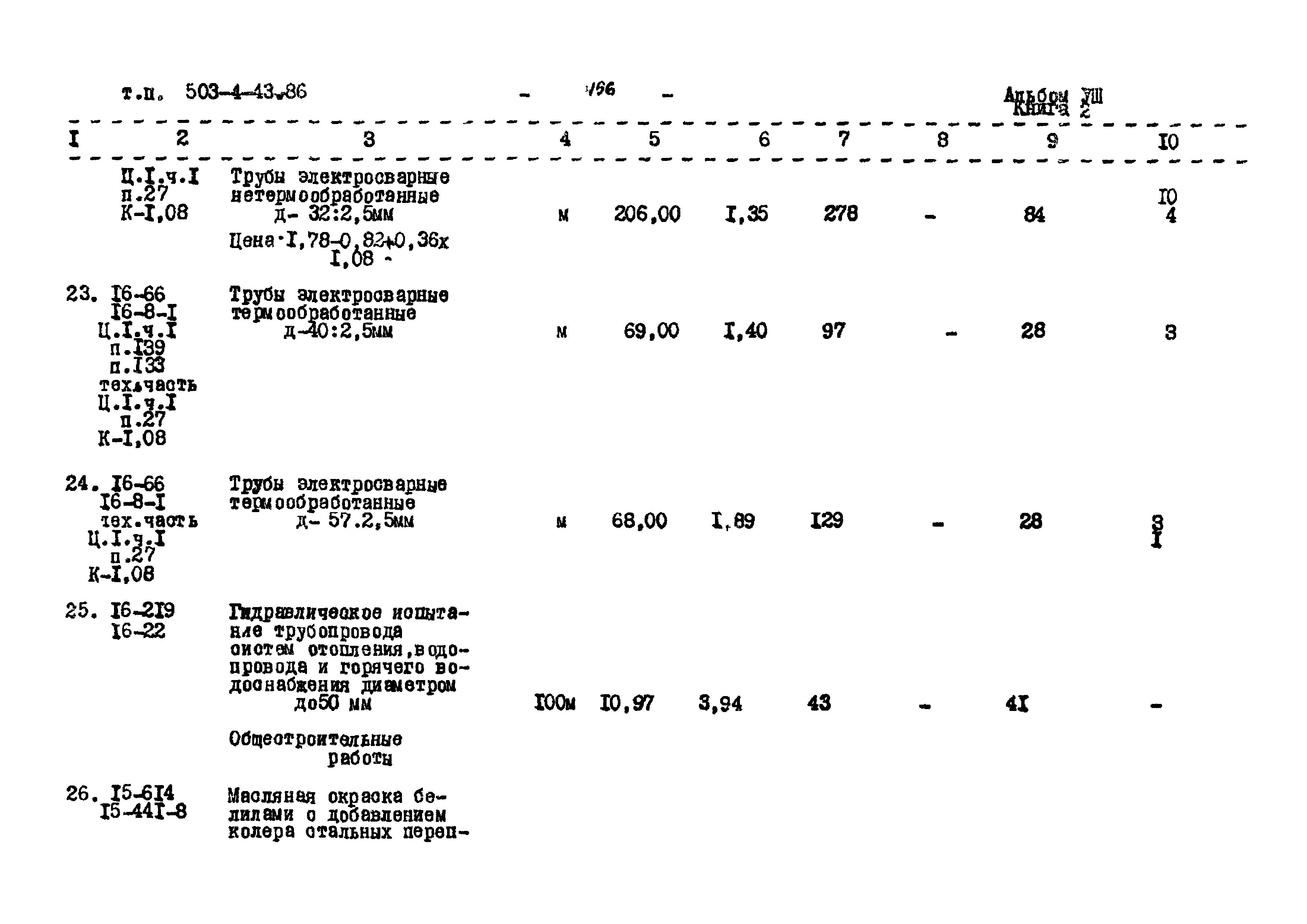 Типовой проект 503-4-43.86