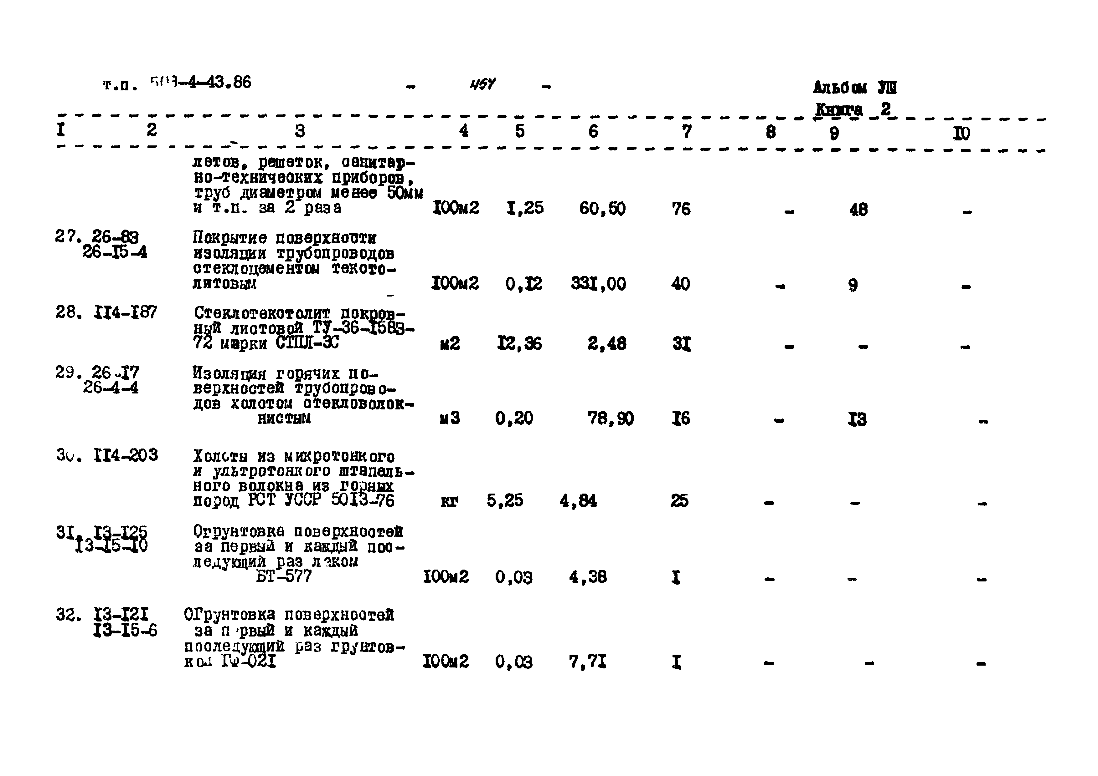 Типовой проект 503-4-43.86