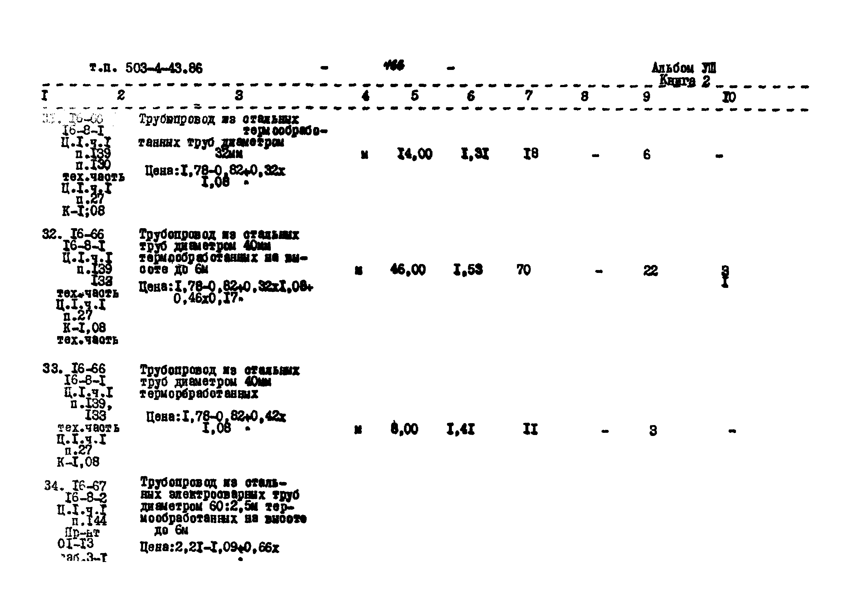 Типовой проект 503-4-43.86