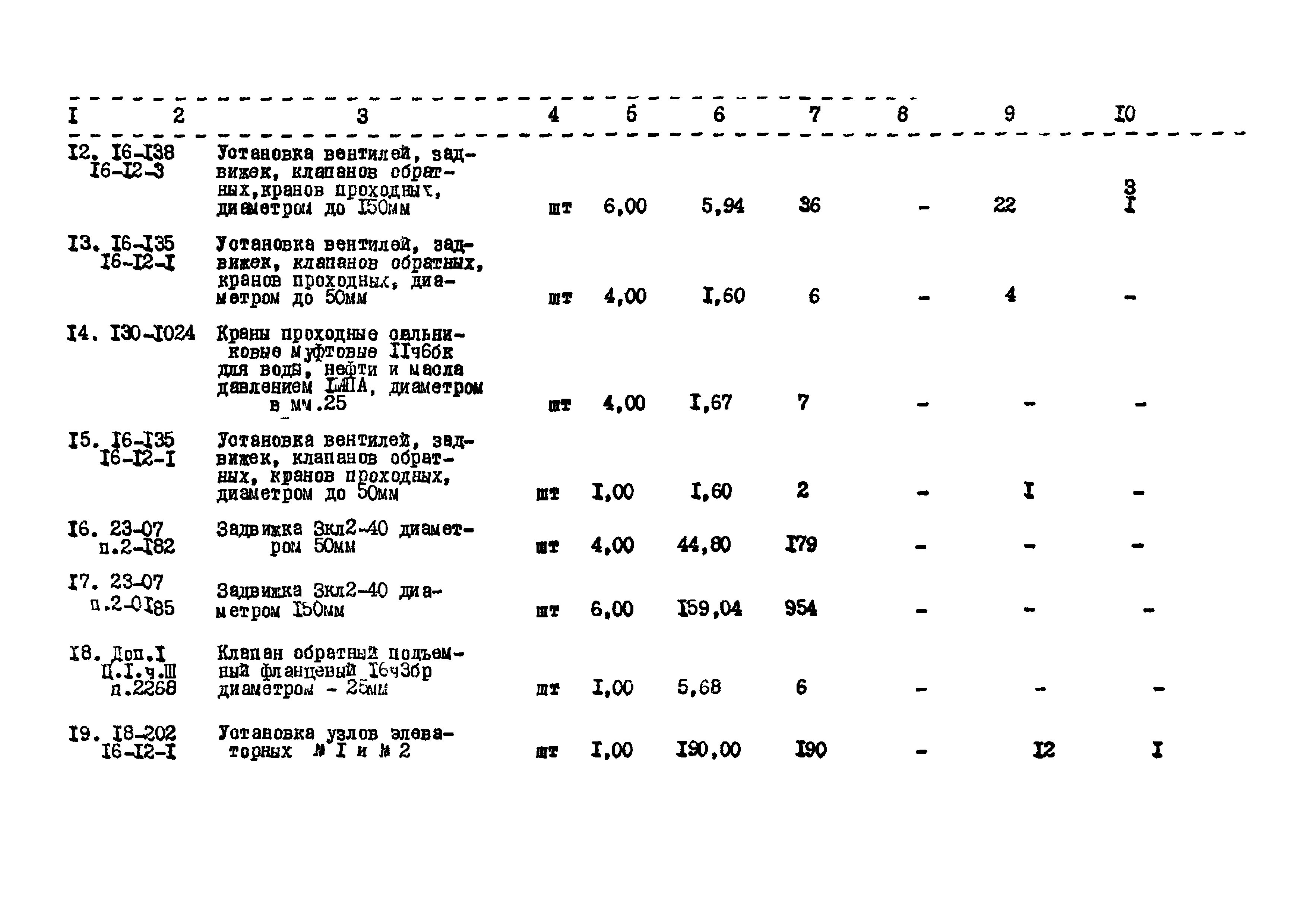 Типовой проект 503-4-43.86