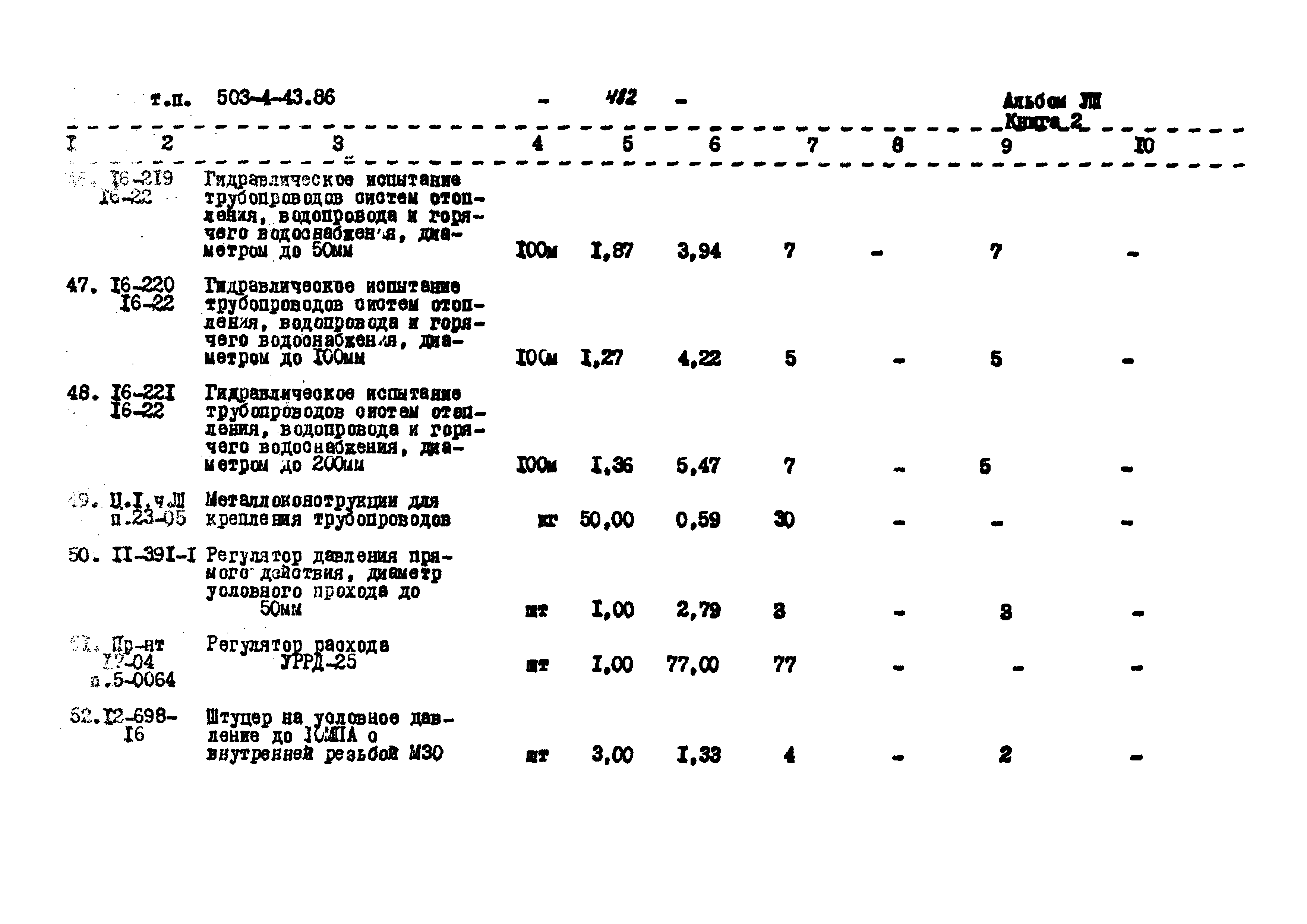 Типовой проект 503-4-43.86