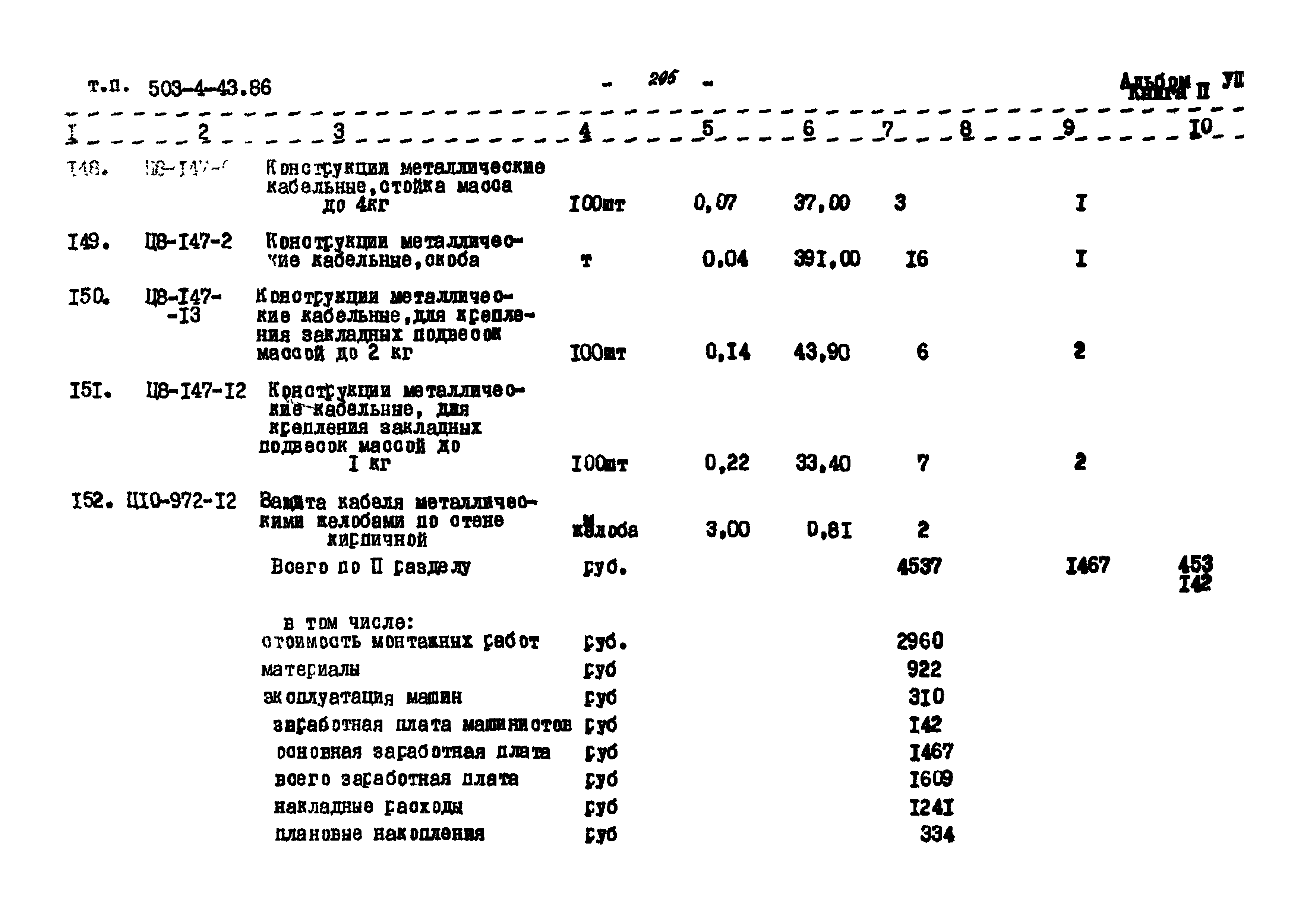 Типовой проект 503-4-43.86