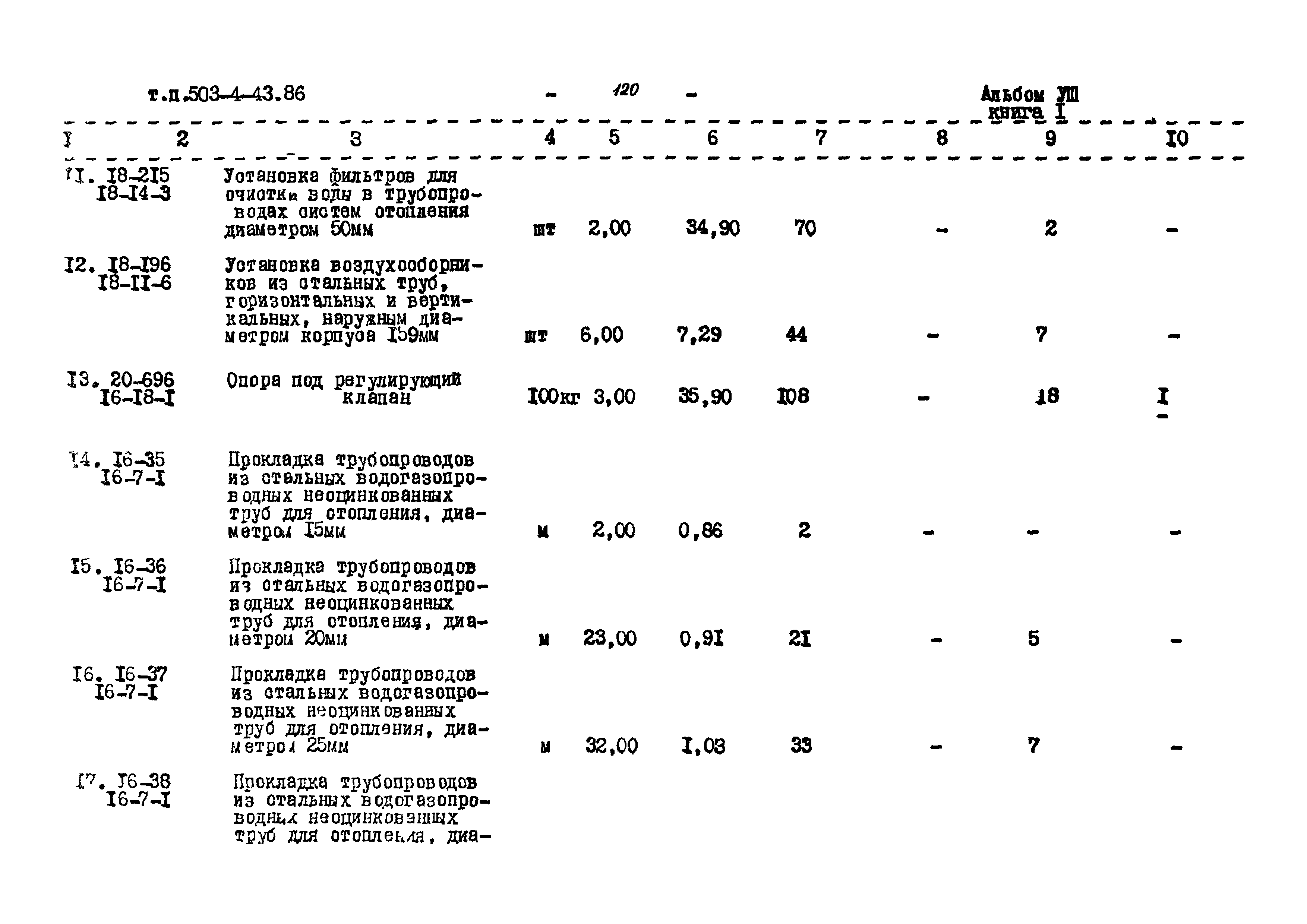 Типовой проект 503-4-43.86