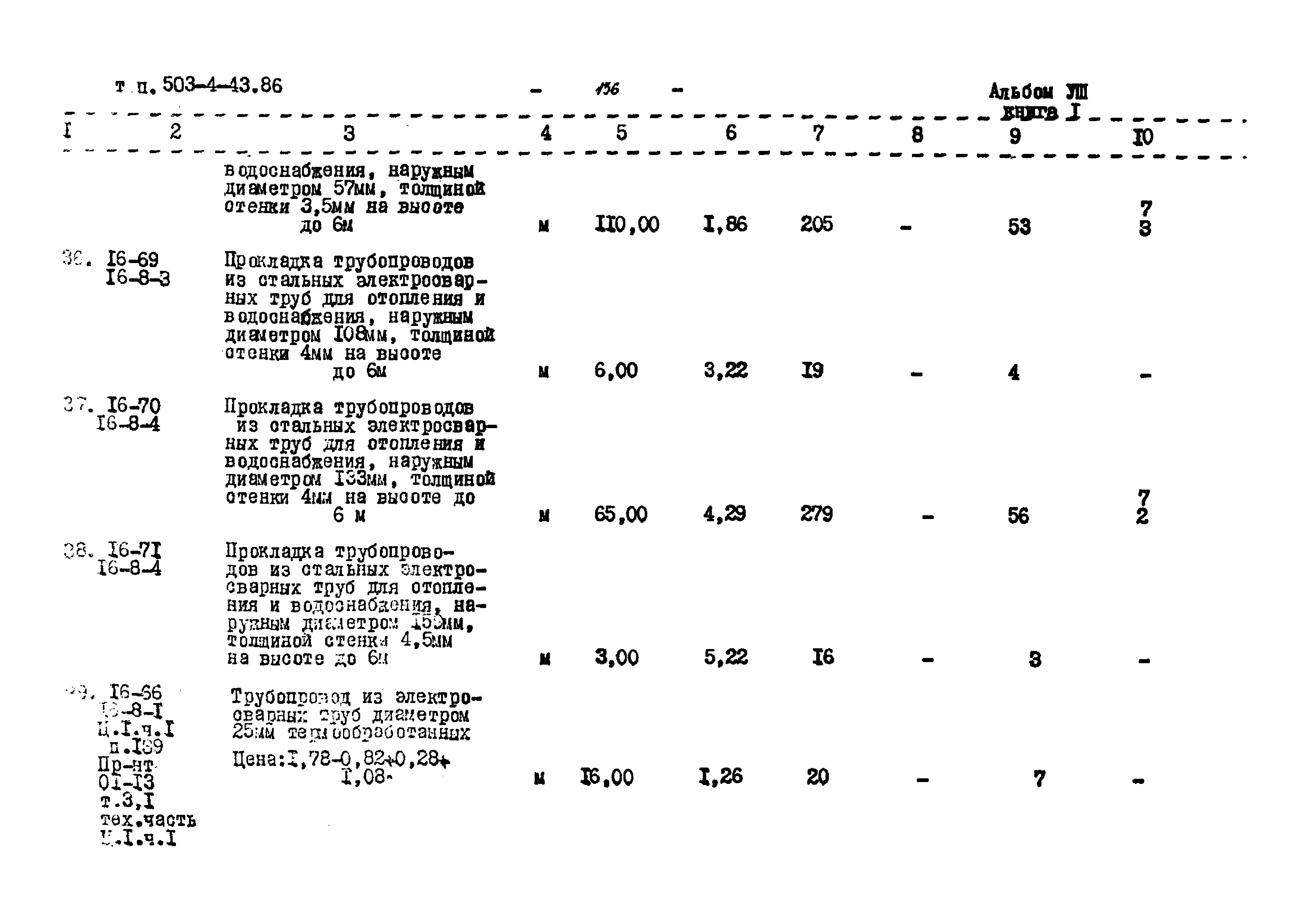 Типовой проект 503-4-43.86