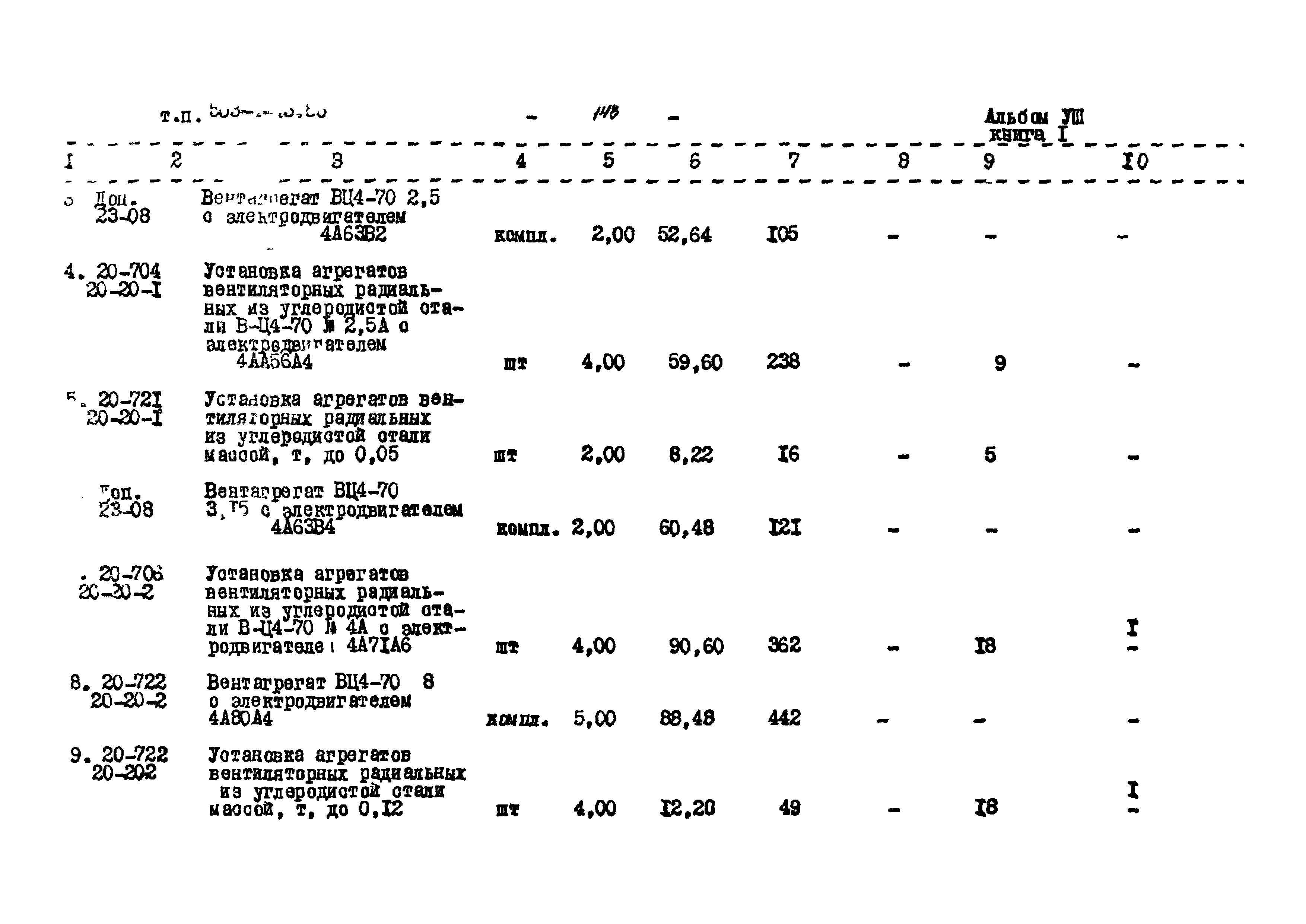 Типовой проект 503-4-43.86