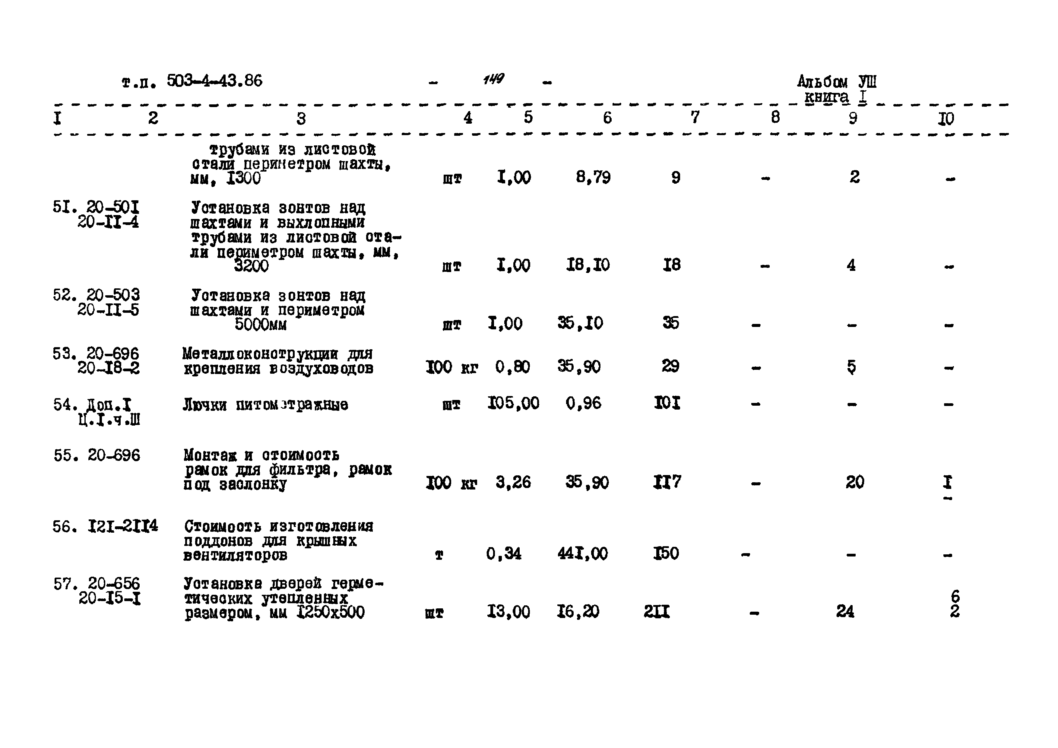 Типовой проект 503-4-43.86