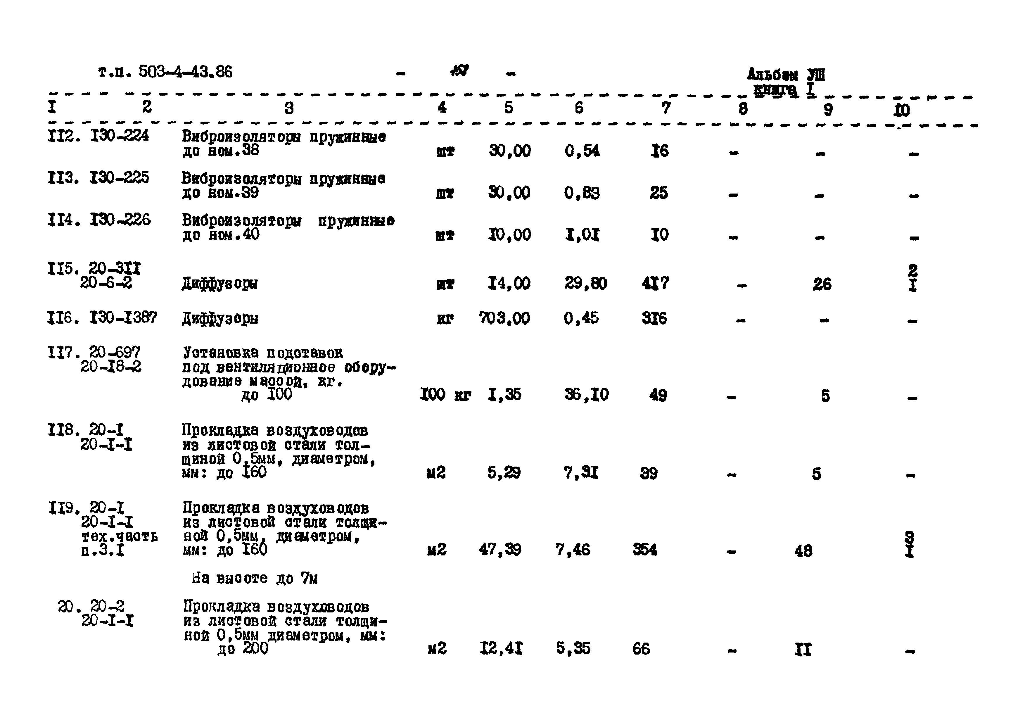 Типовой проект 503-4-43.86