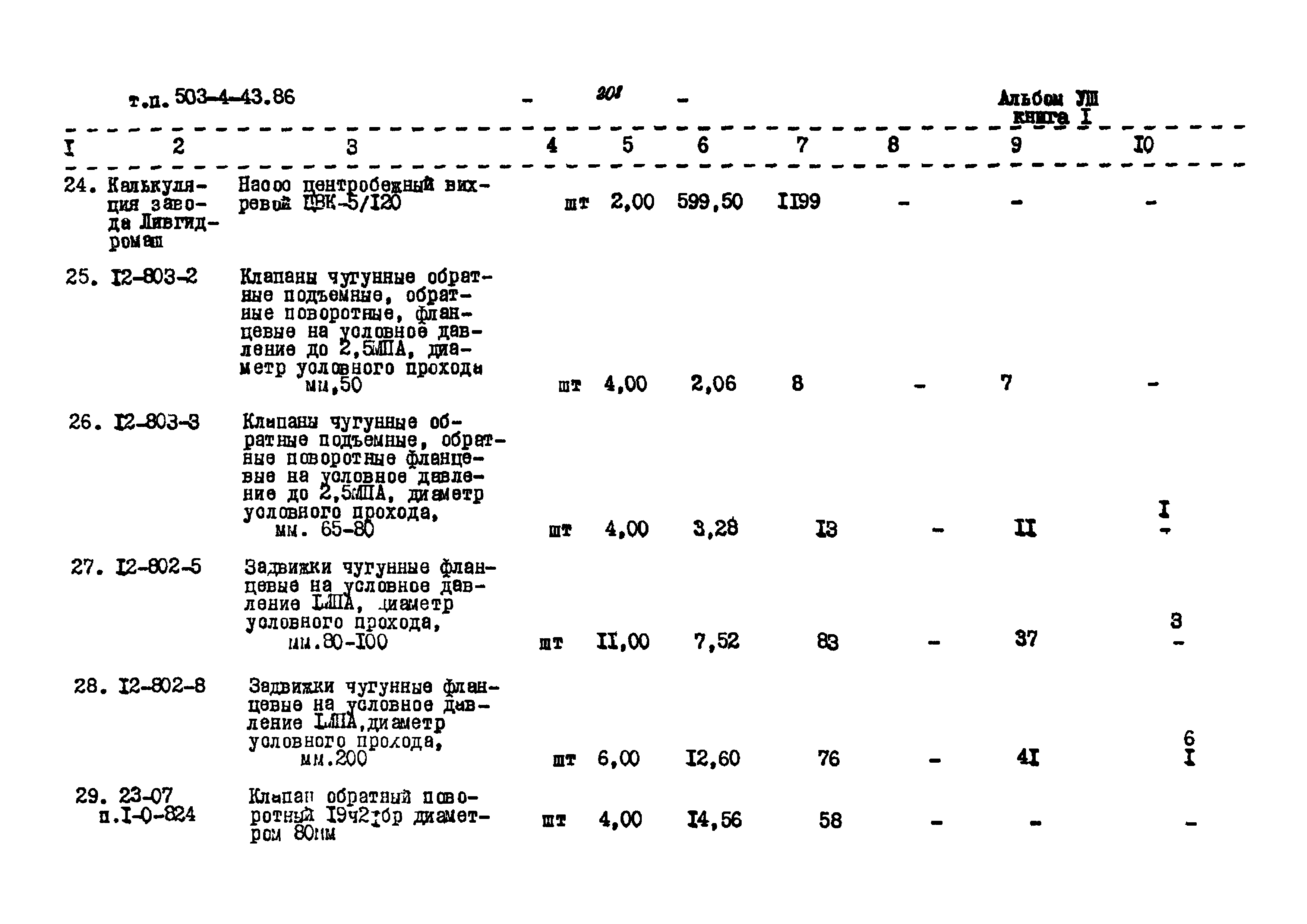 Типовой проект 503-4-43.86