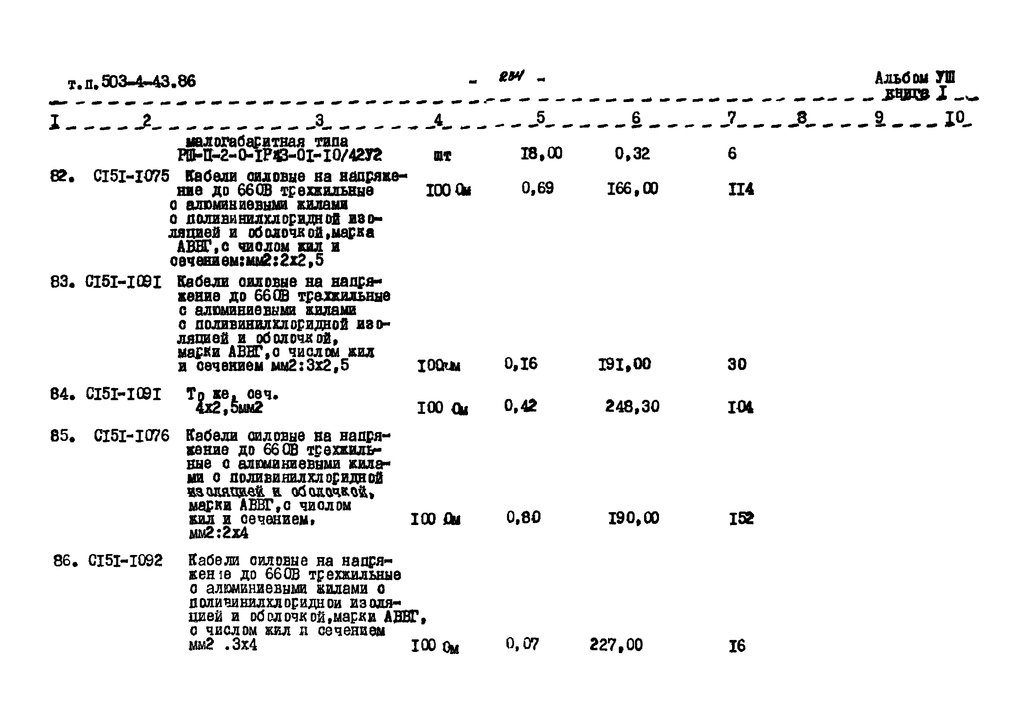 Типовой проект 503-4-43.86