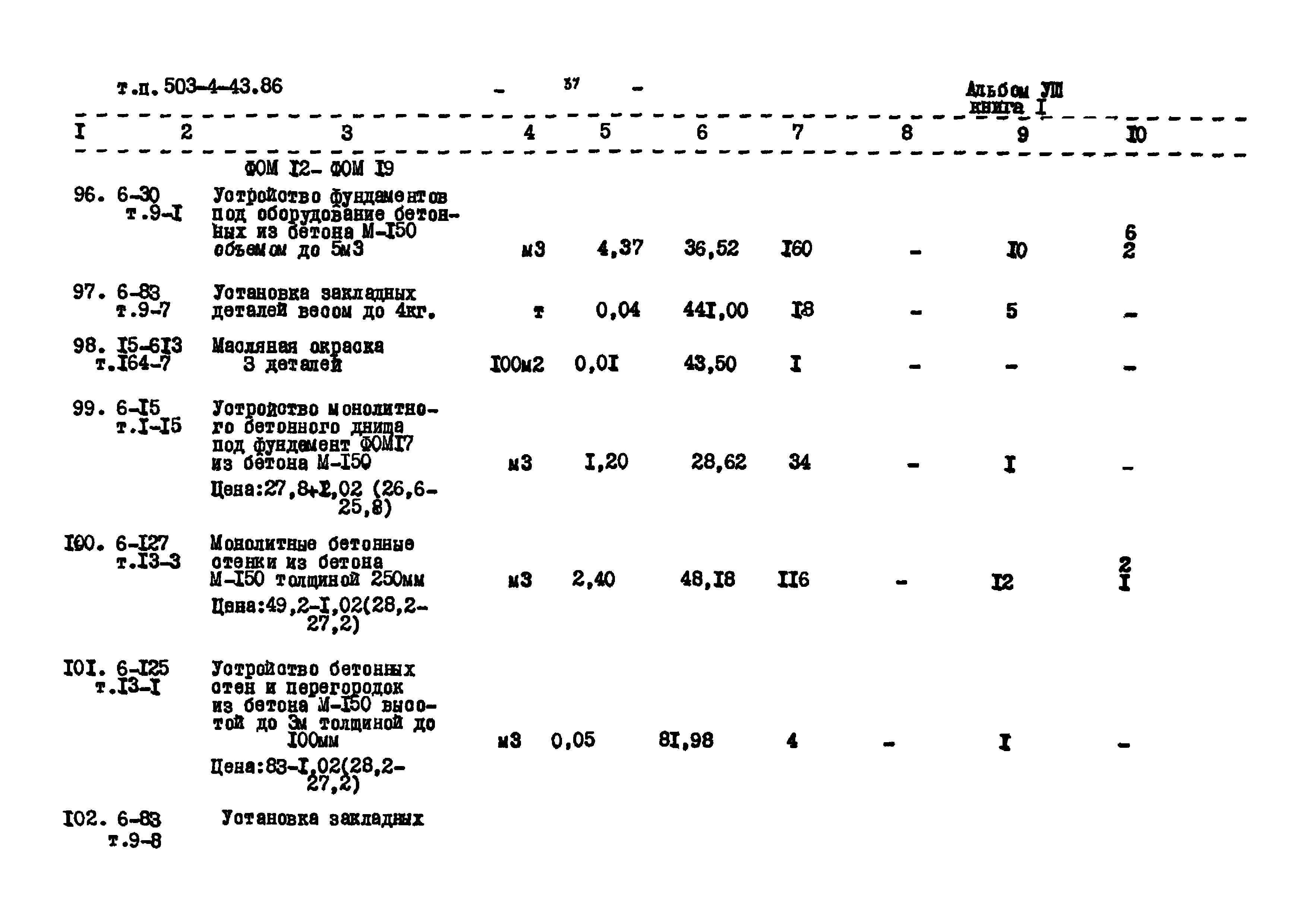 Типовой проект 503-4-43.86