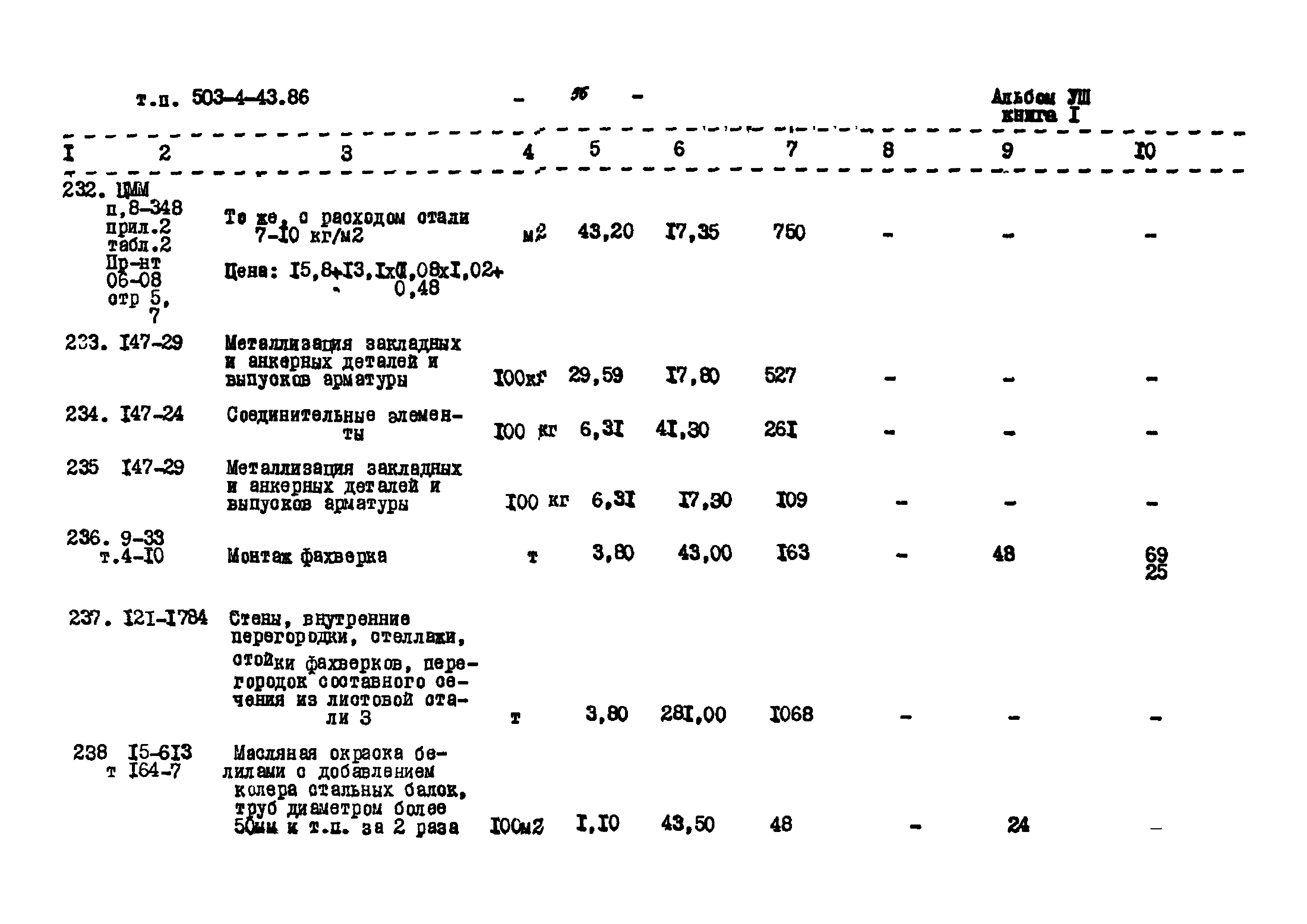 Типовой проект 503-4-43.86