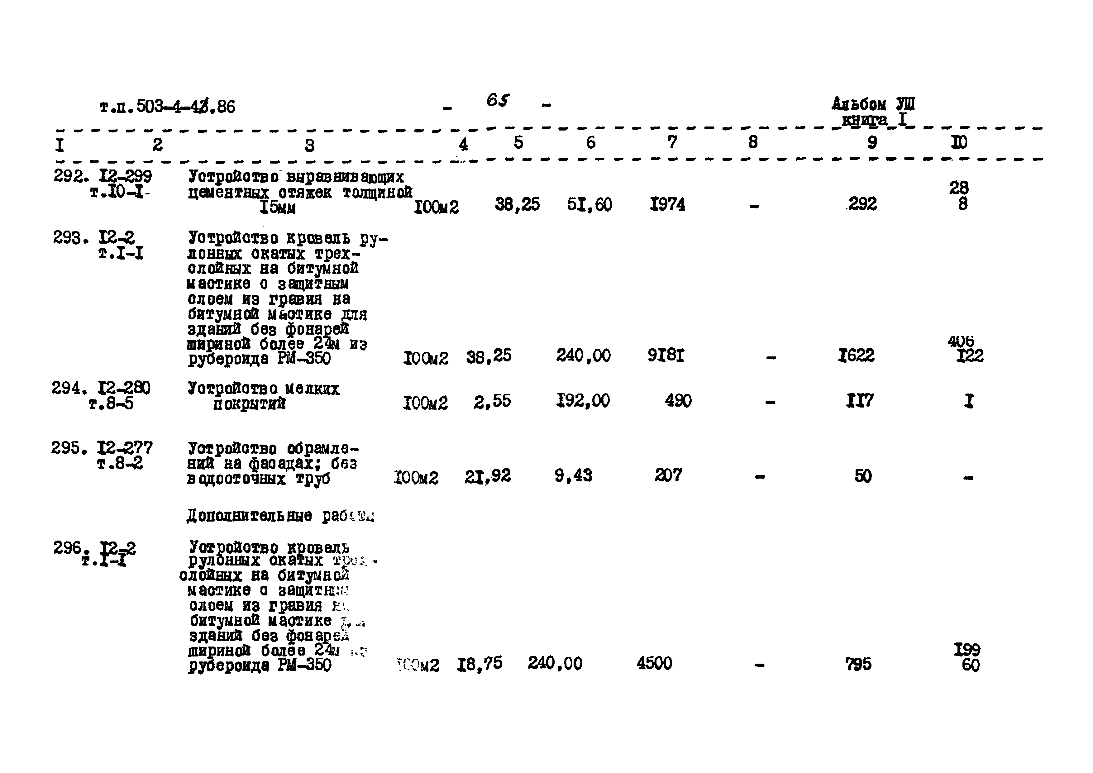 Типовой проект 503-4-43.86