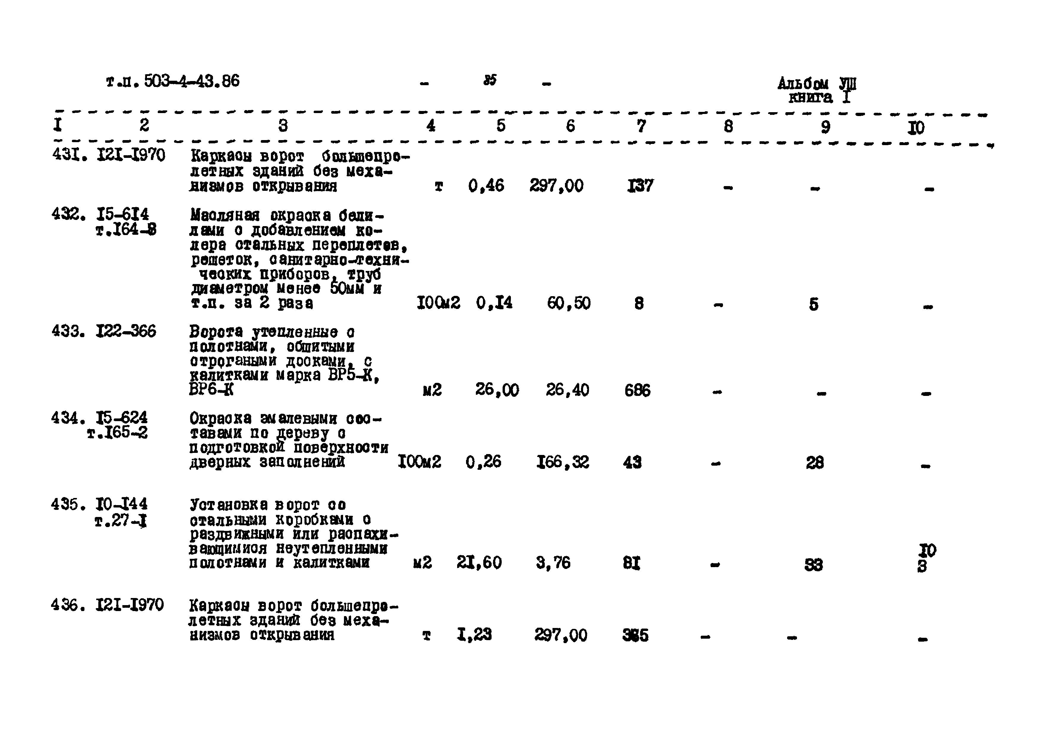 Типовой проект 503-4-43.86