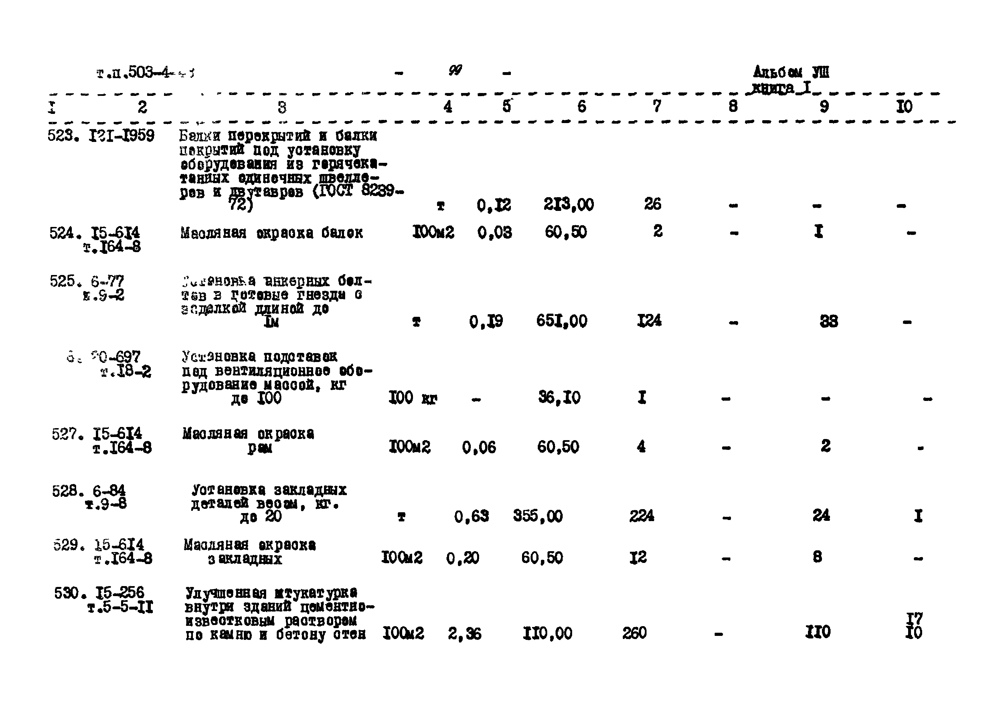 Типовой проект 503-4-43.86