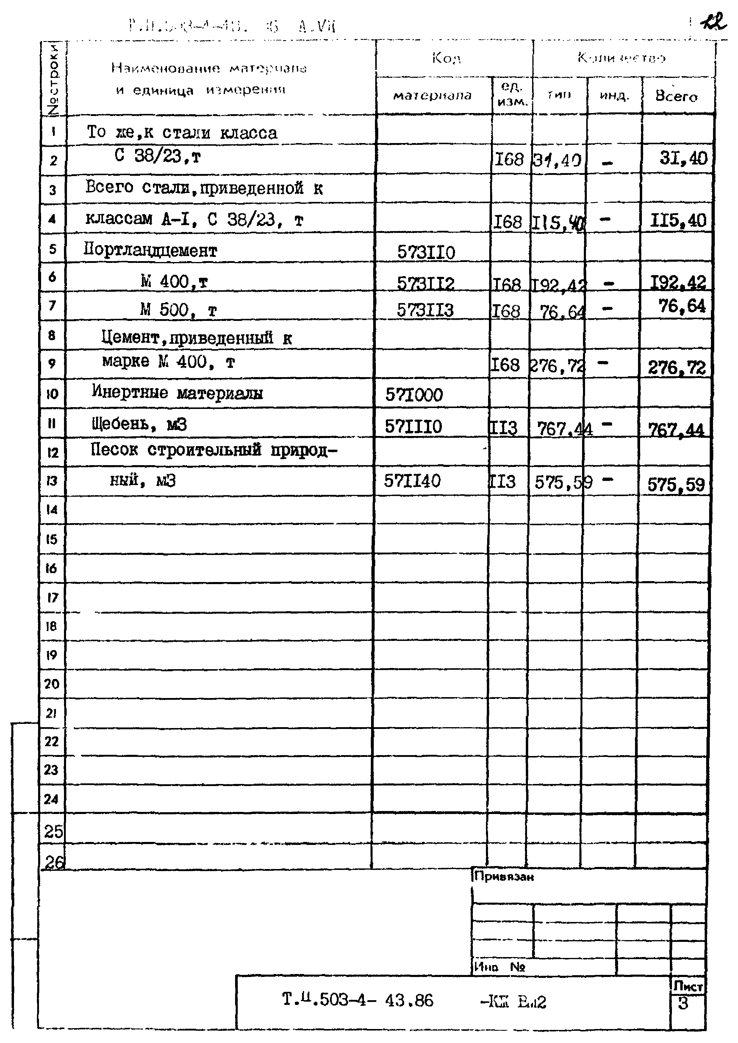 Типовой проект 503-4-43.86