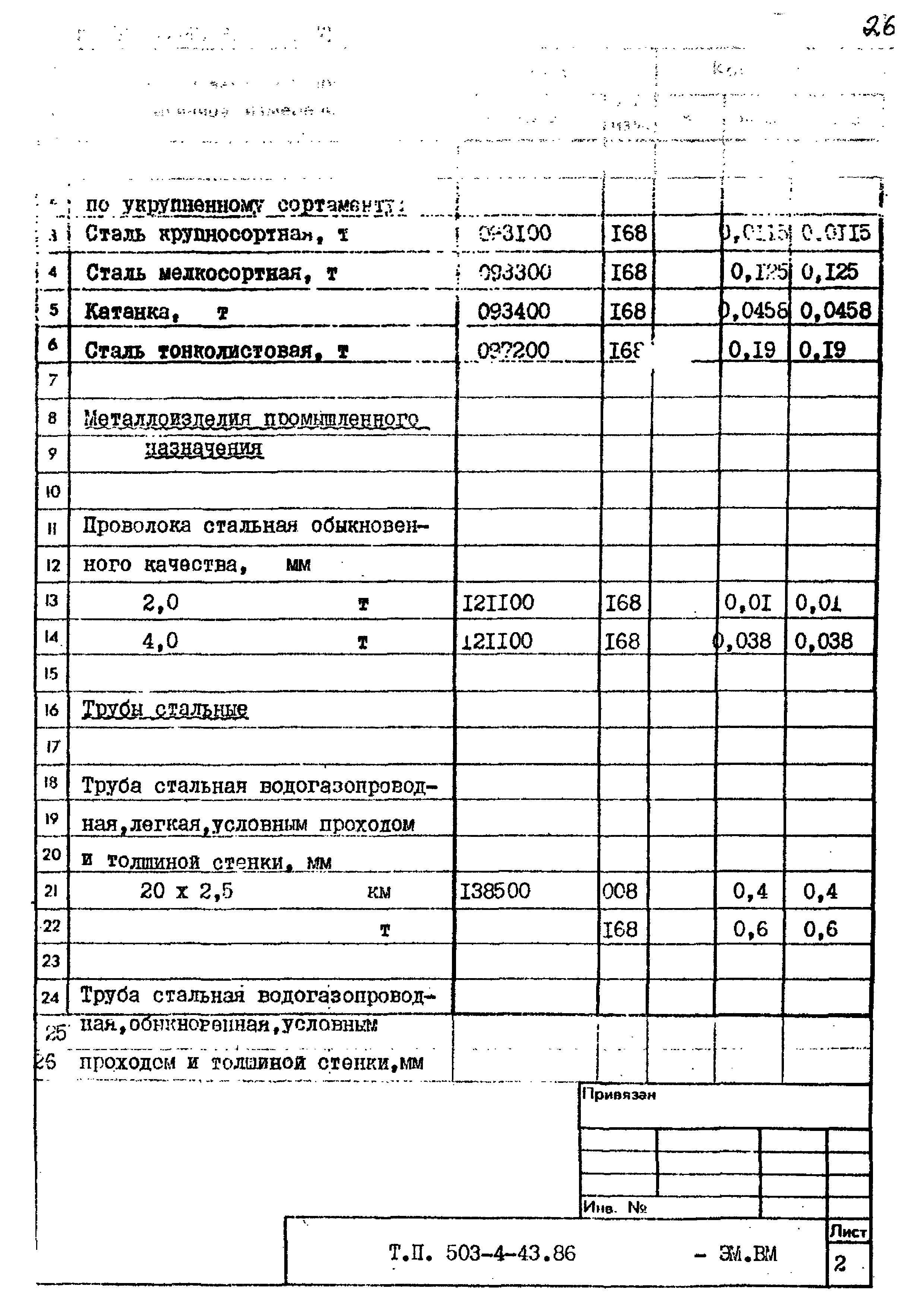 Типовой проект 503-4-43.86