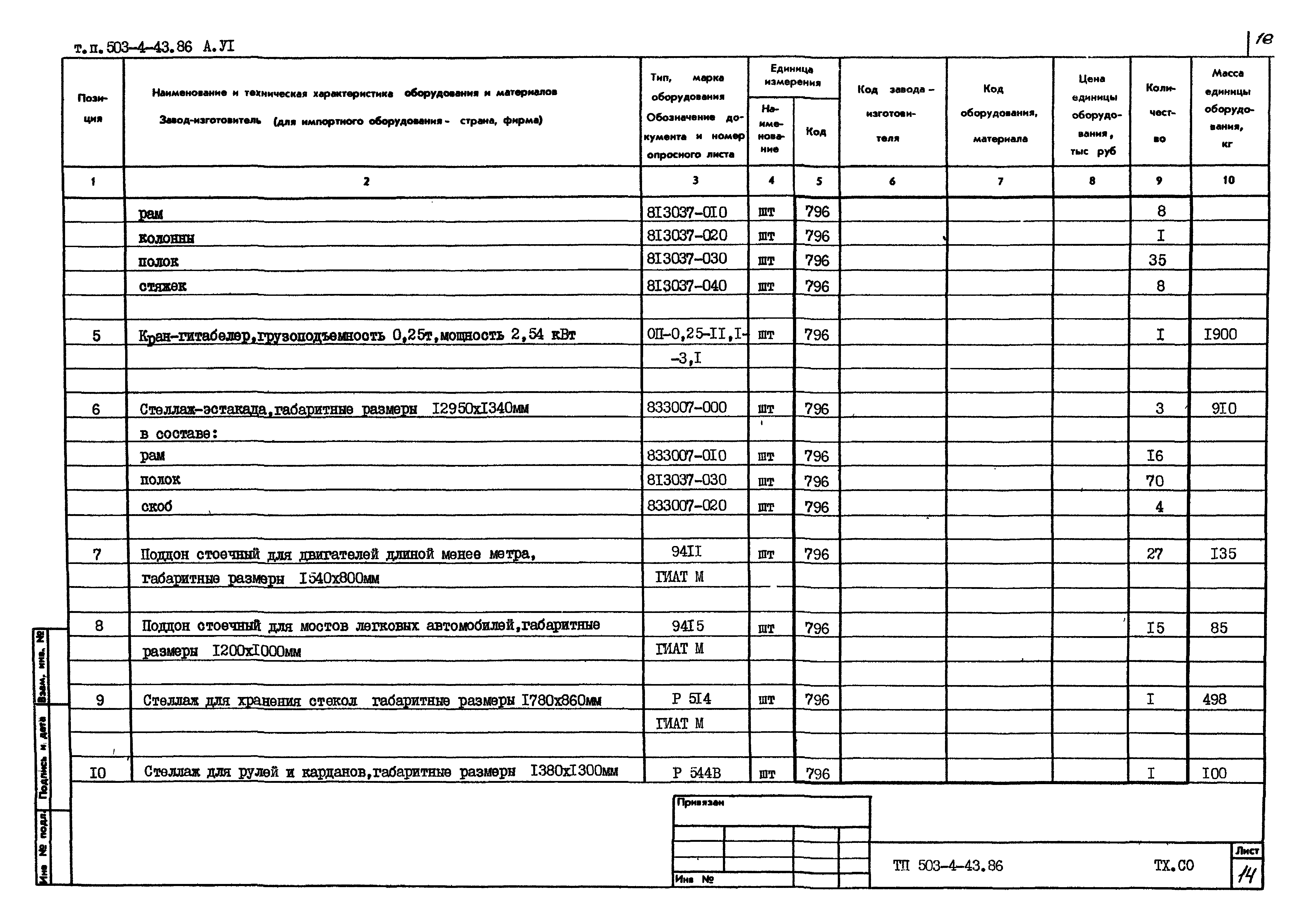 Типовой проект 503-4-43.86