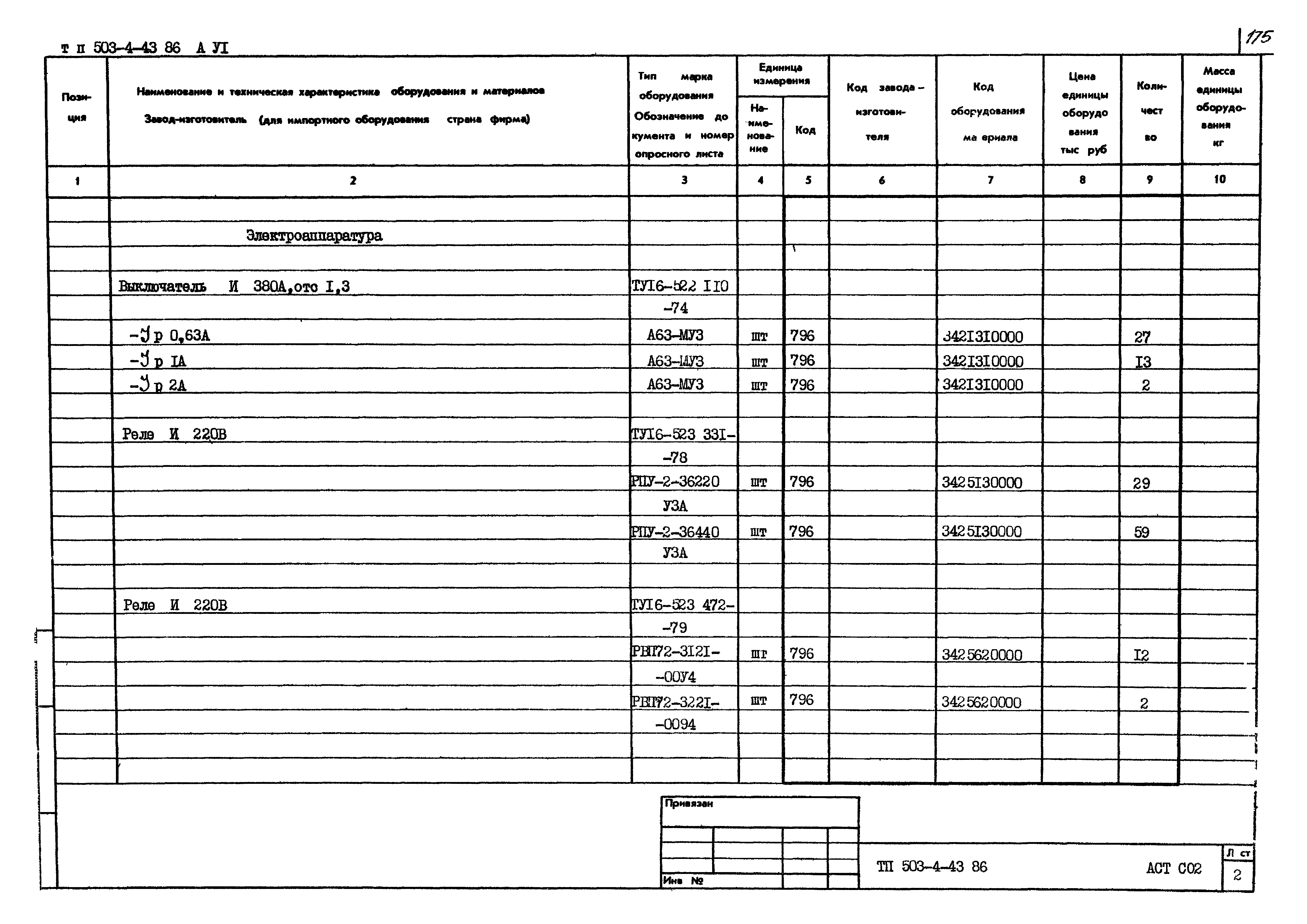 Типовой проект 503-4-43.86