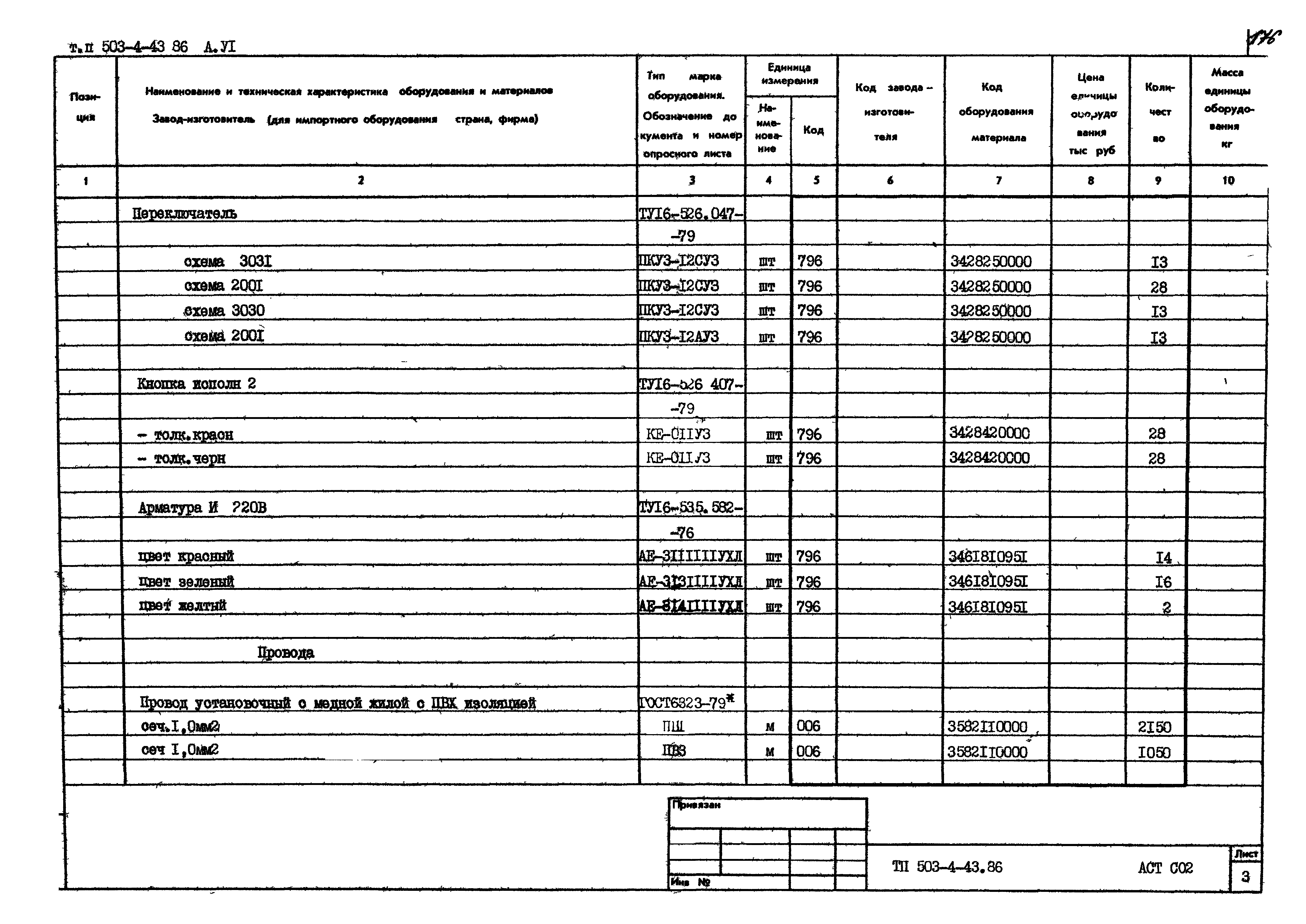 Типовой проект 503-4-43.86