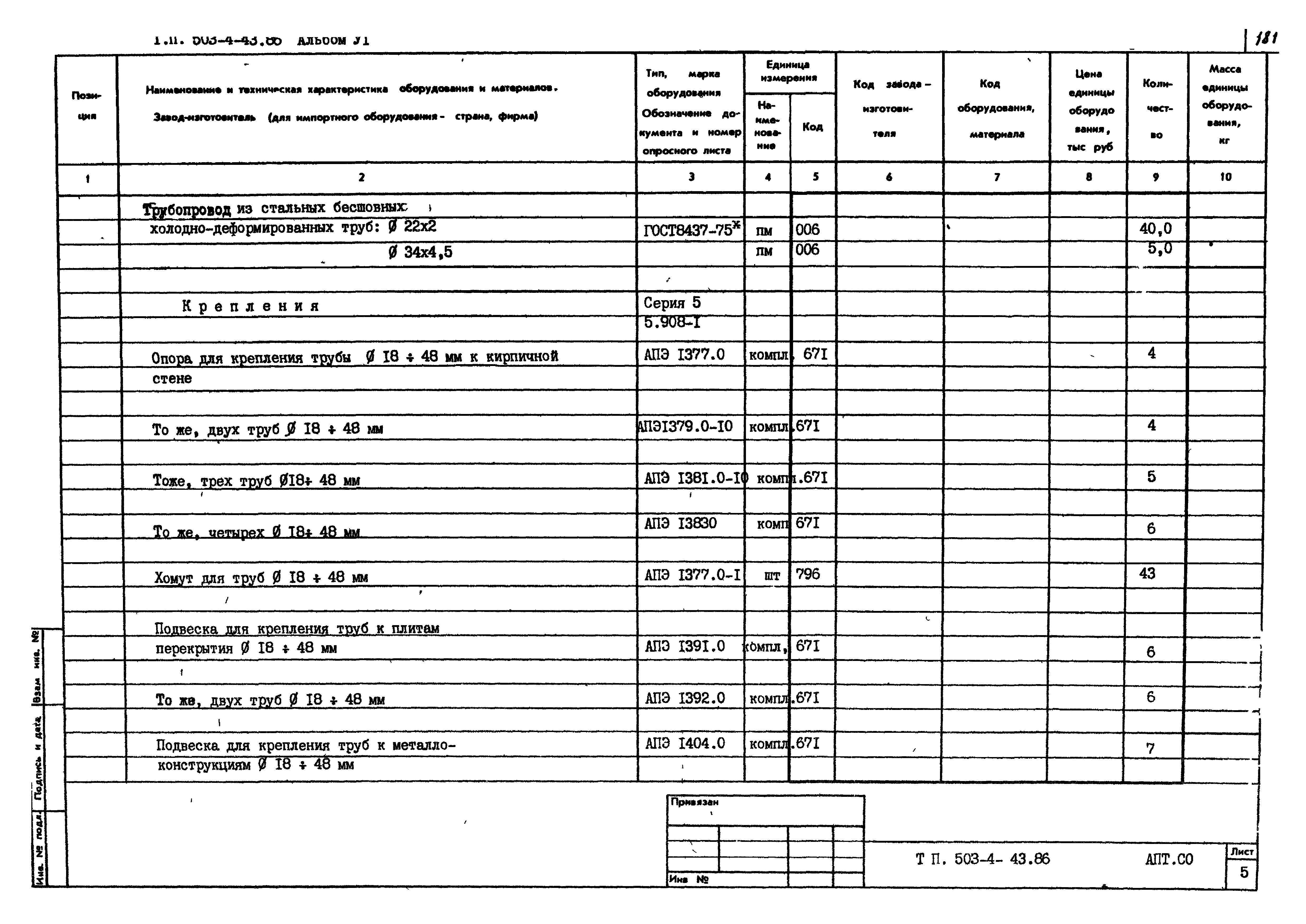 Типовой проект 503-4-43.86