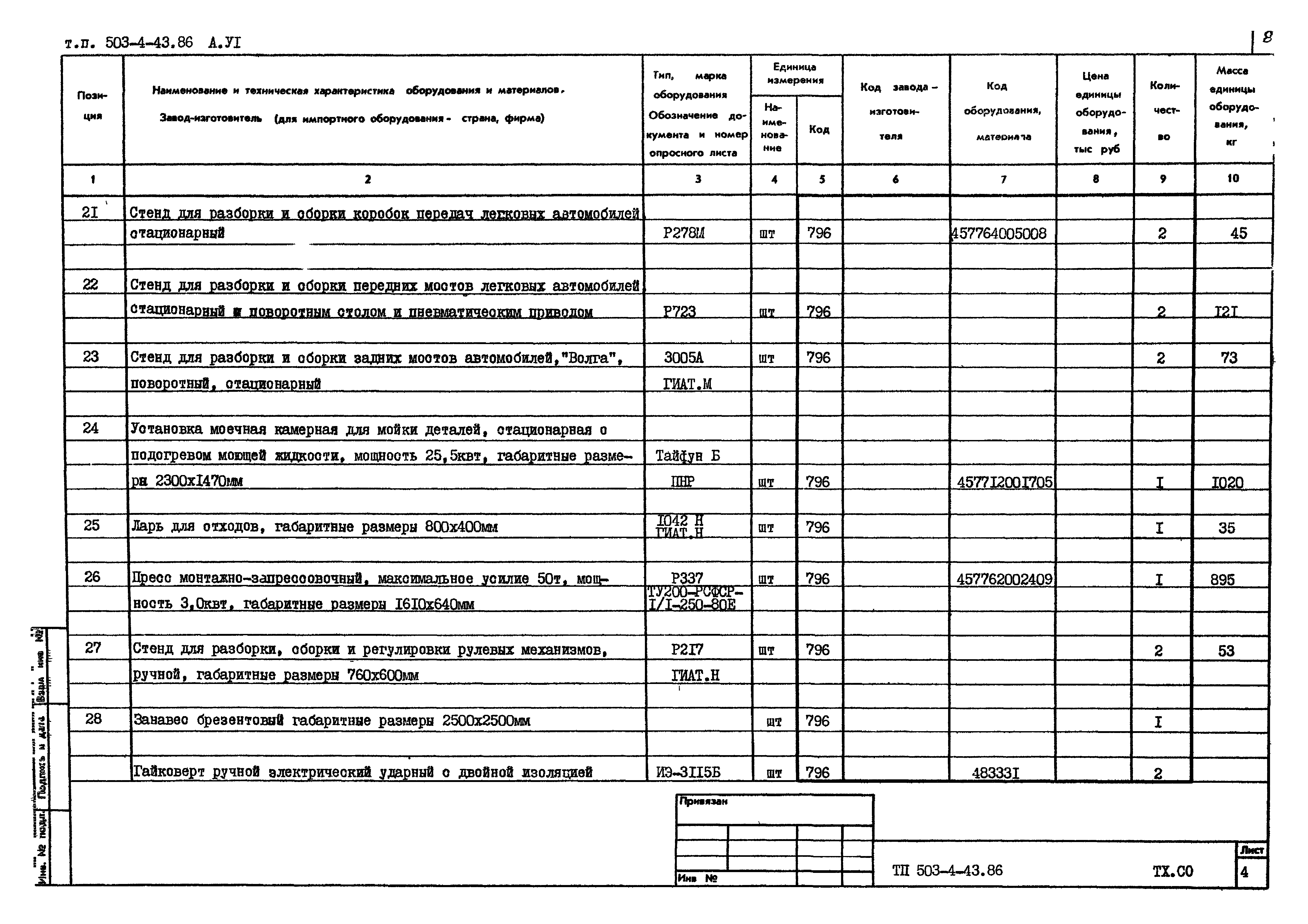 Типовой проект 503-4-43.86