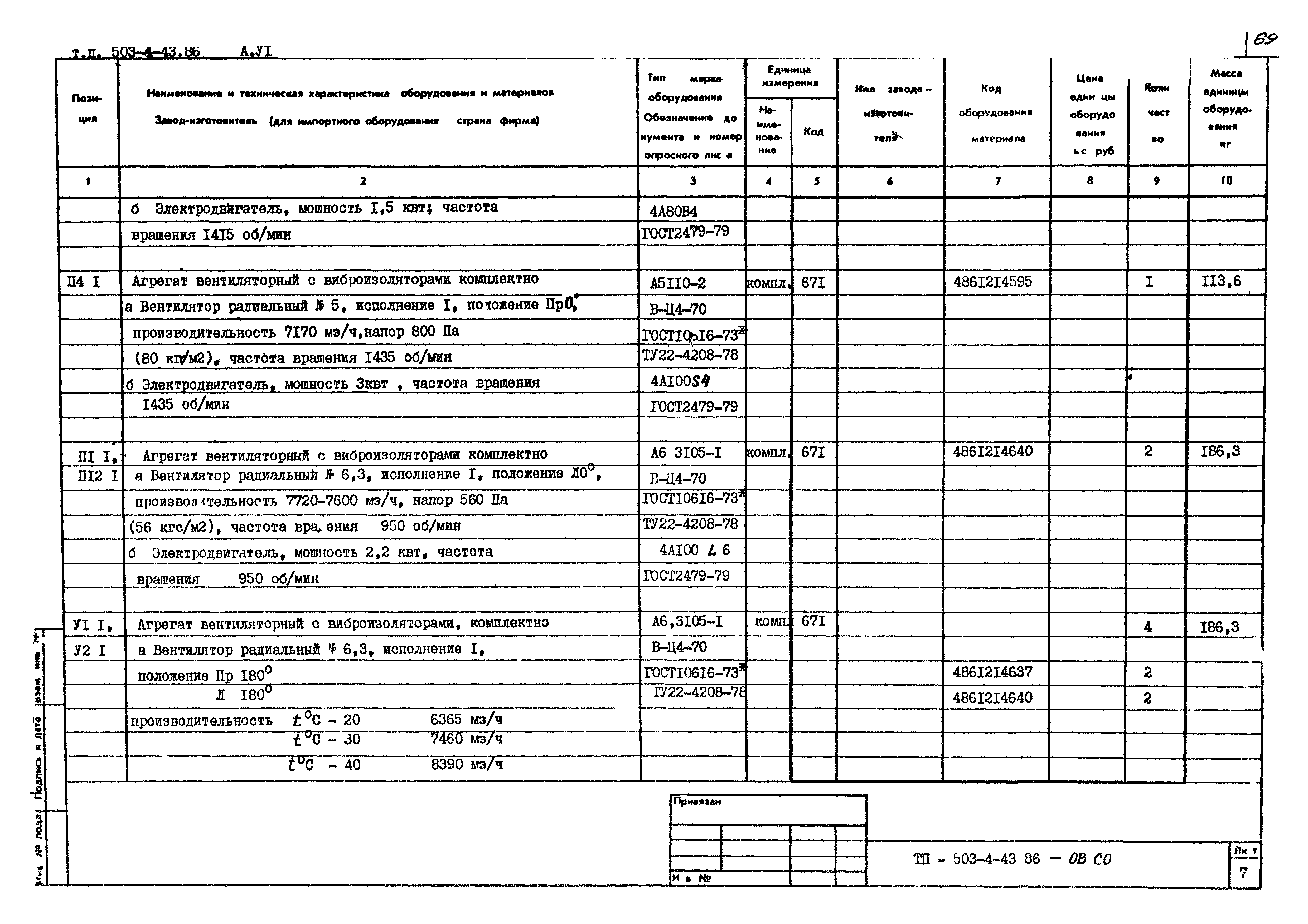 Типовой проект 503-4-43.86