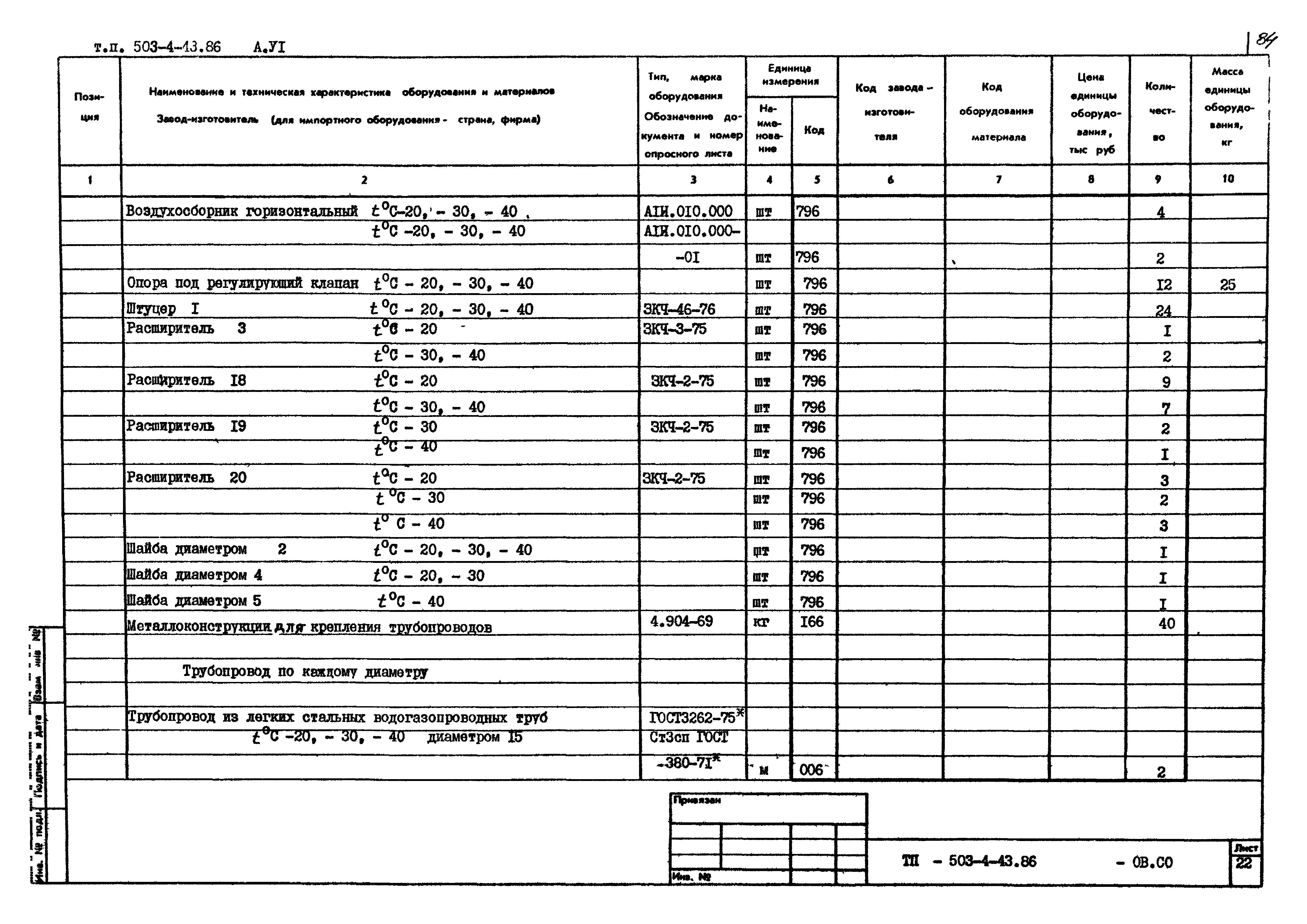 Типовой проект 503-4-43.86