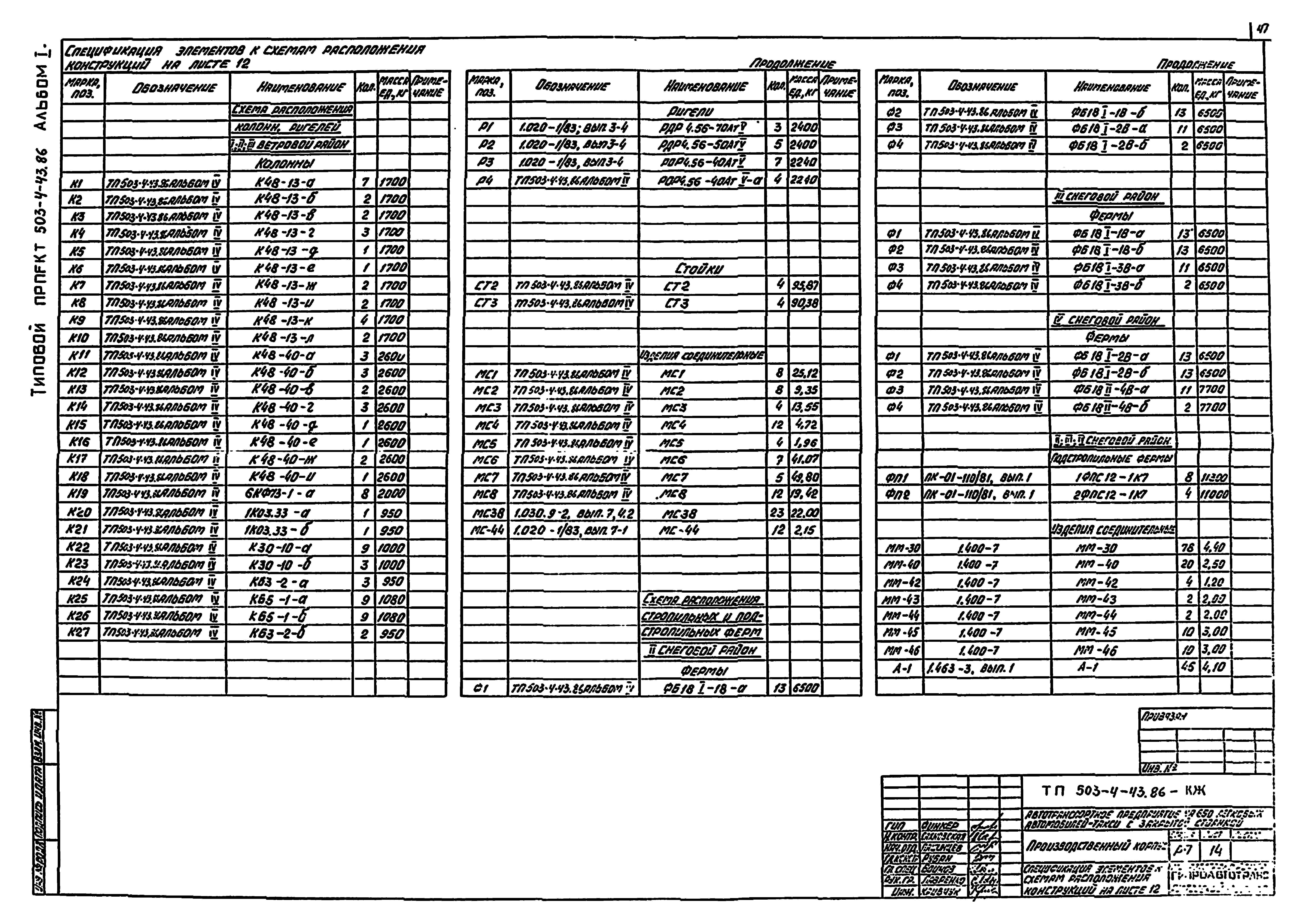 Типовой проект 503-4-43.86