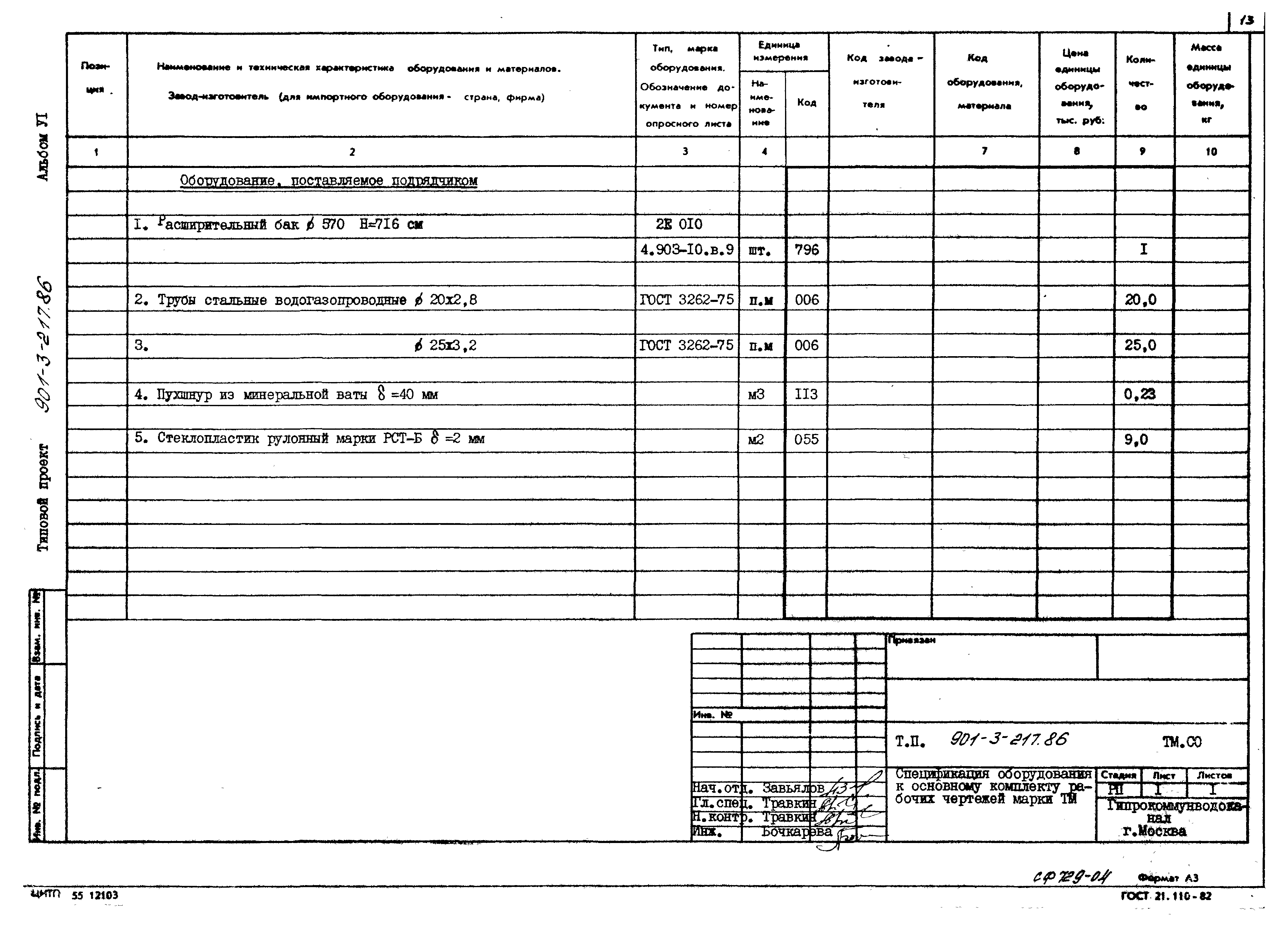 Типовой проект 901-3-217.86