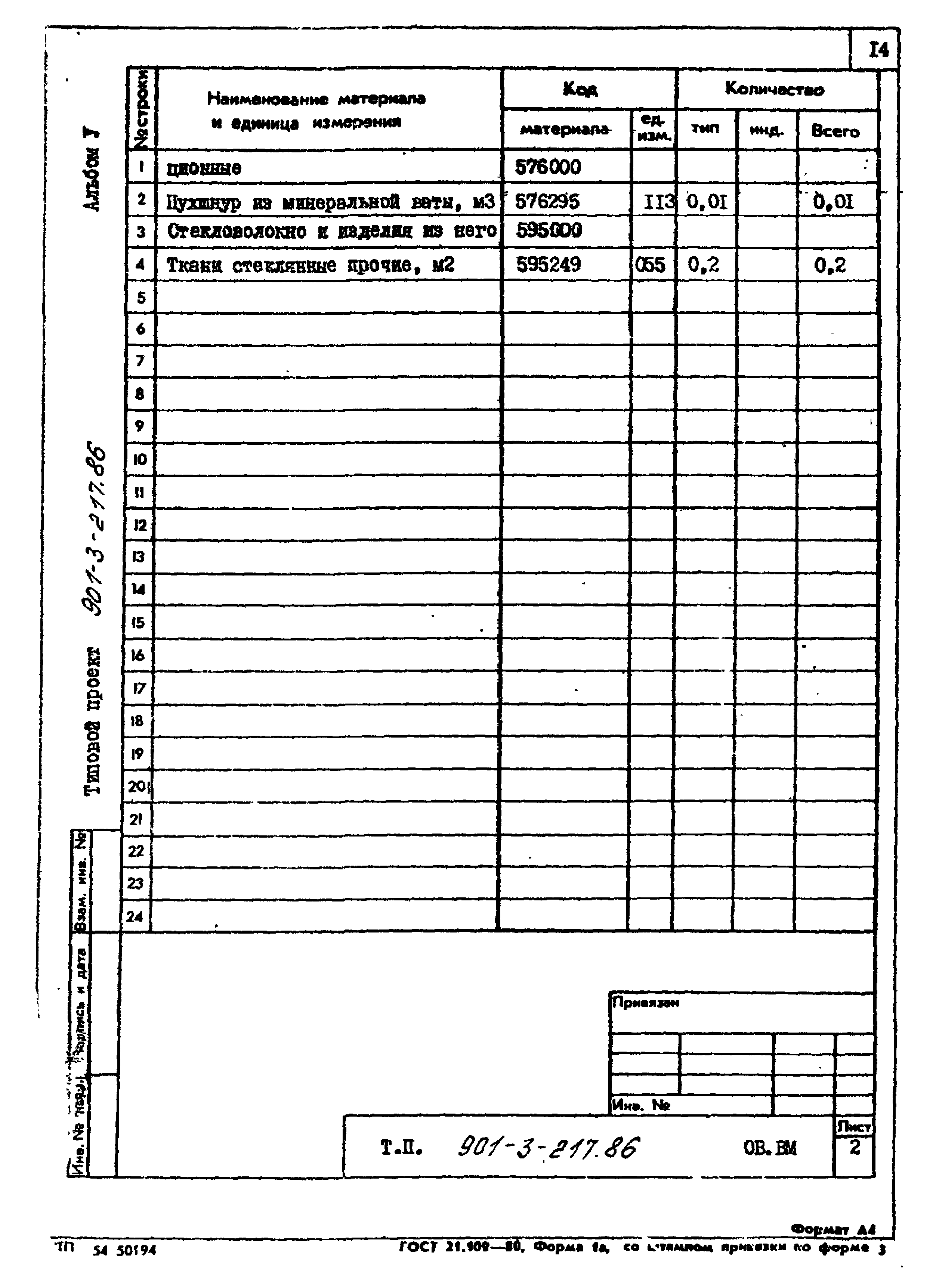 Типовой проект 901-3-217.86