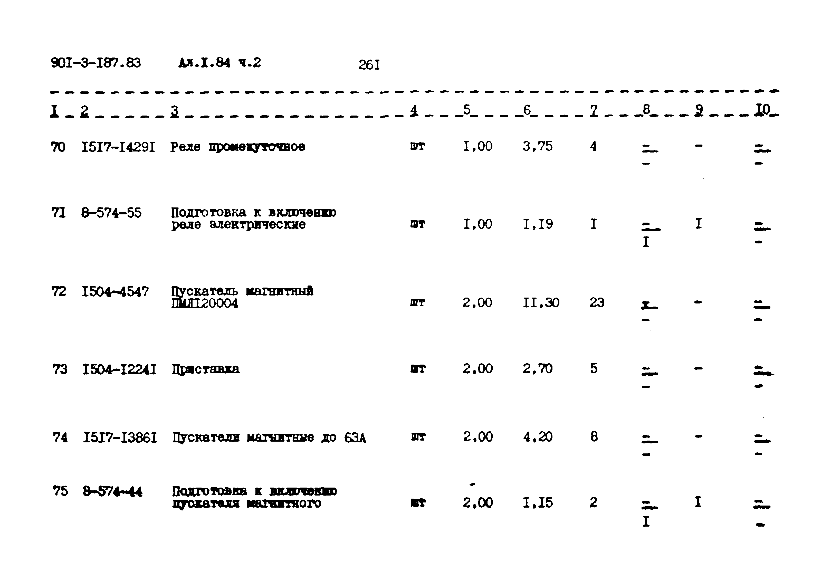 Типовой проект 901-3-187.83