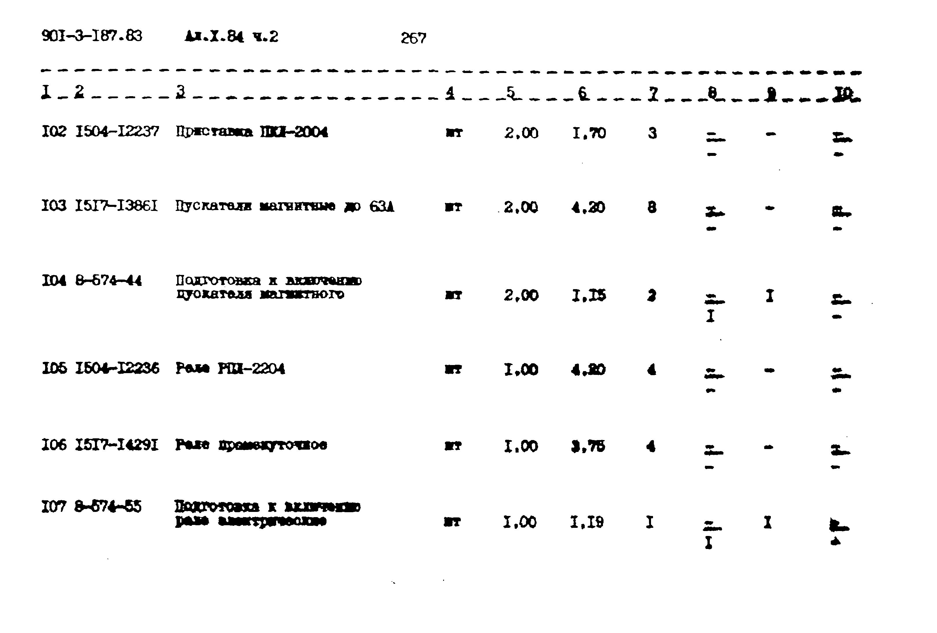 Типовой проект 901-3-187.83