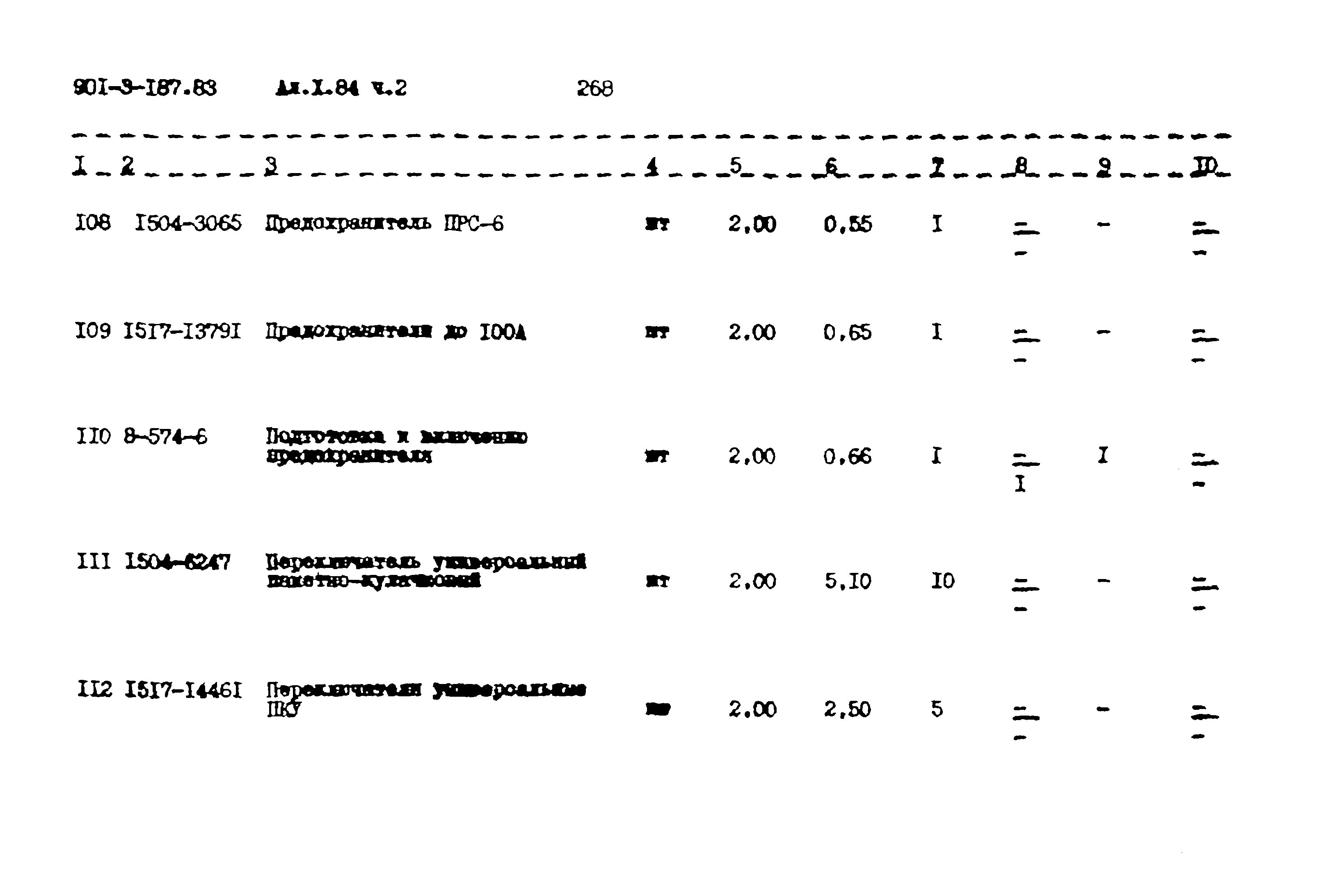 Типовой проект 901-3-187.83