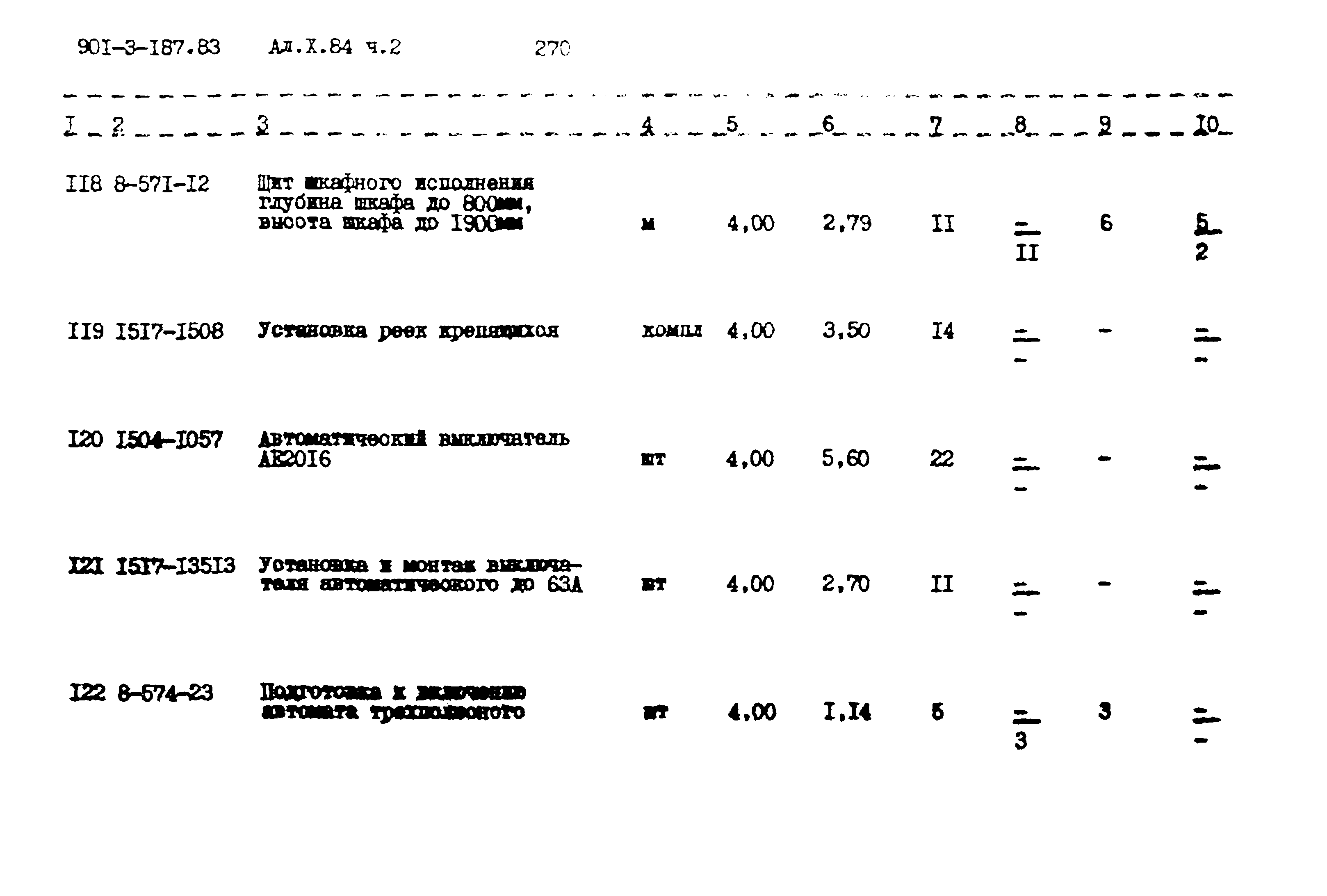 Типовой проект 901-3-187.83