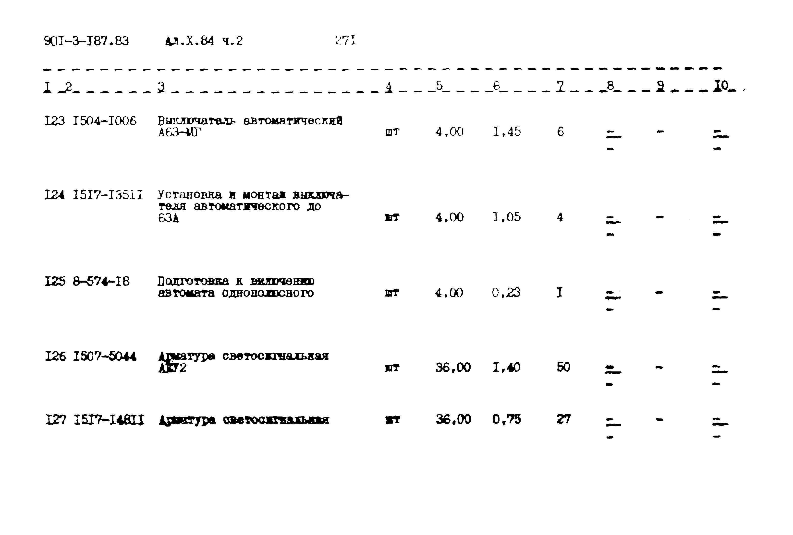 Типовой проект 901-3-187.83