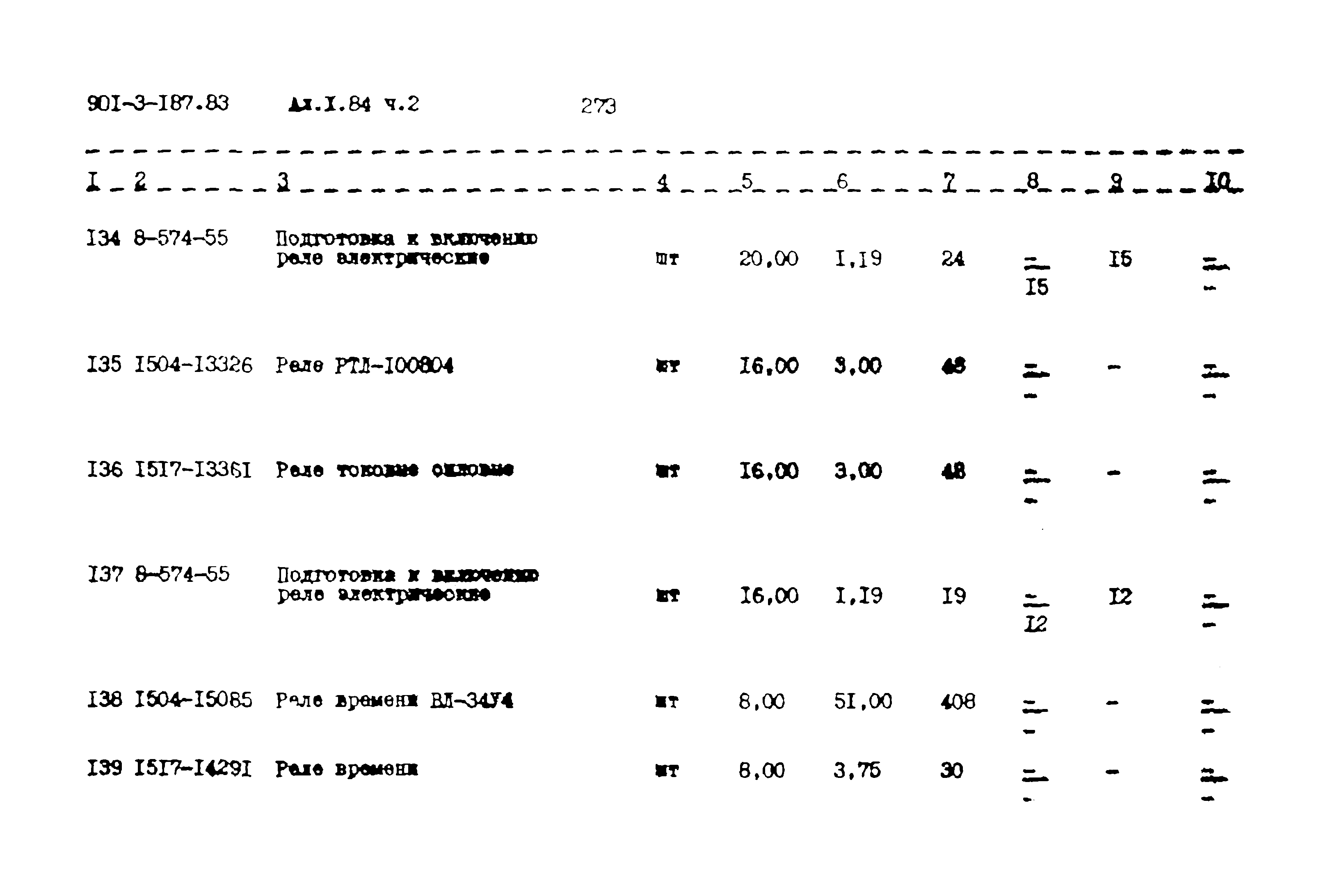 Типовой проект 901-3-187.83