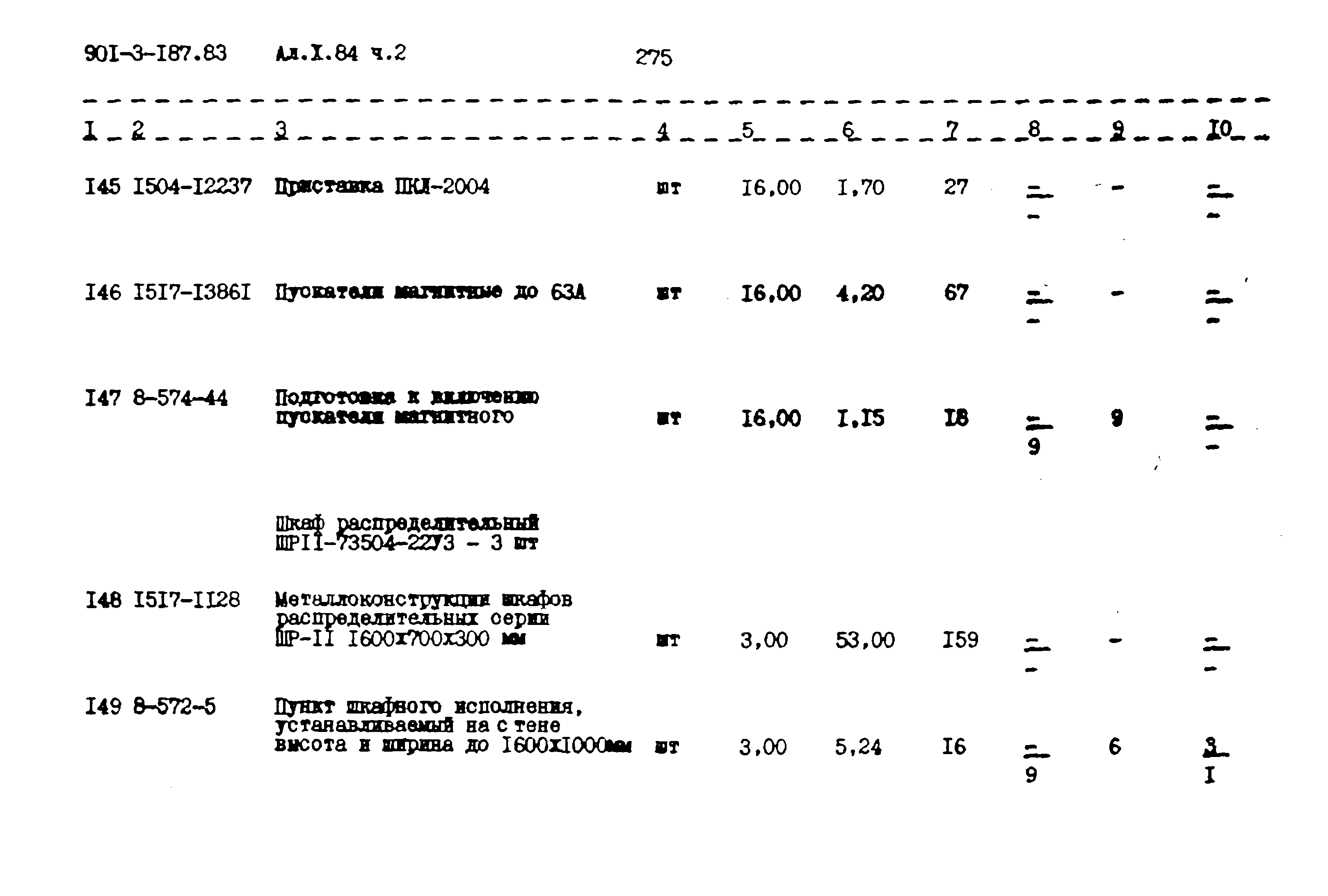 Типовой проект 901-3-187.83