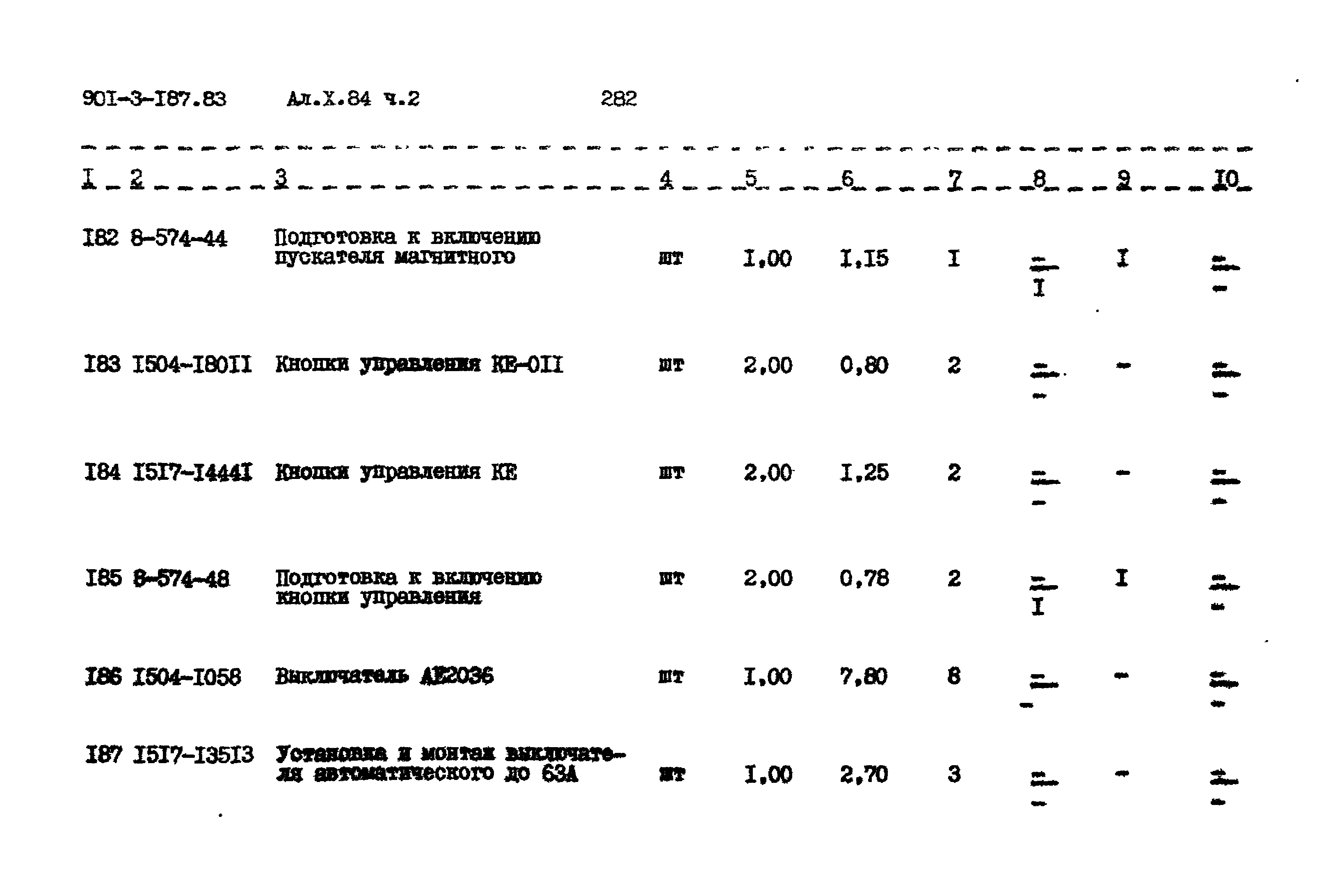 Типовой проект 901-3-187.83