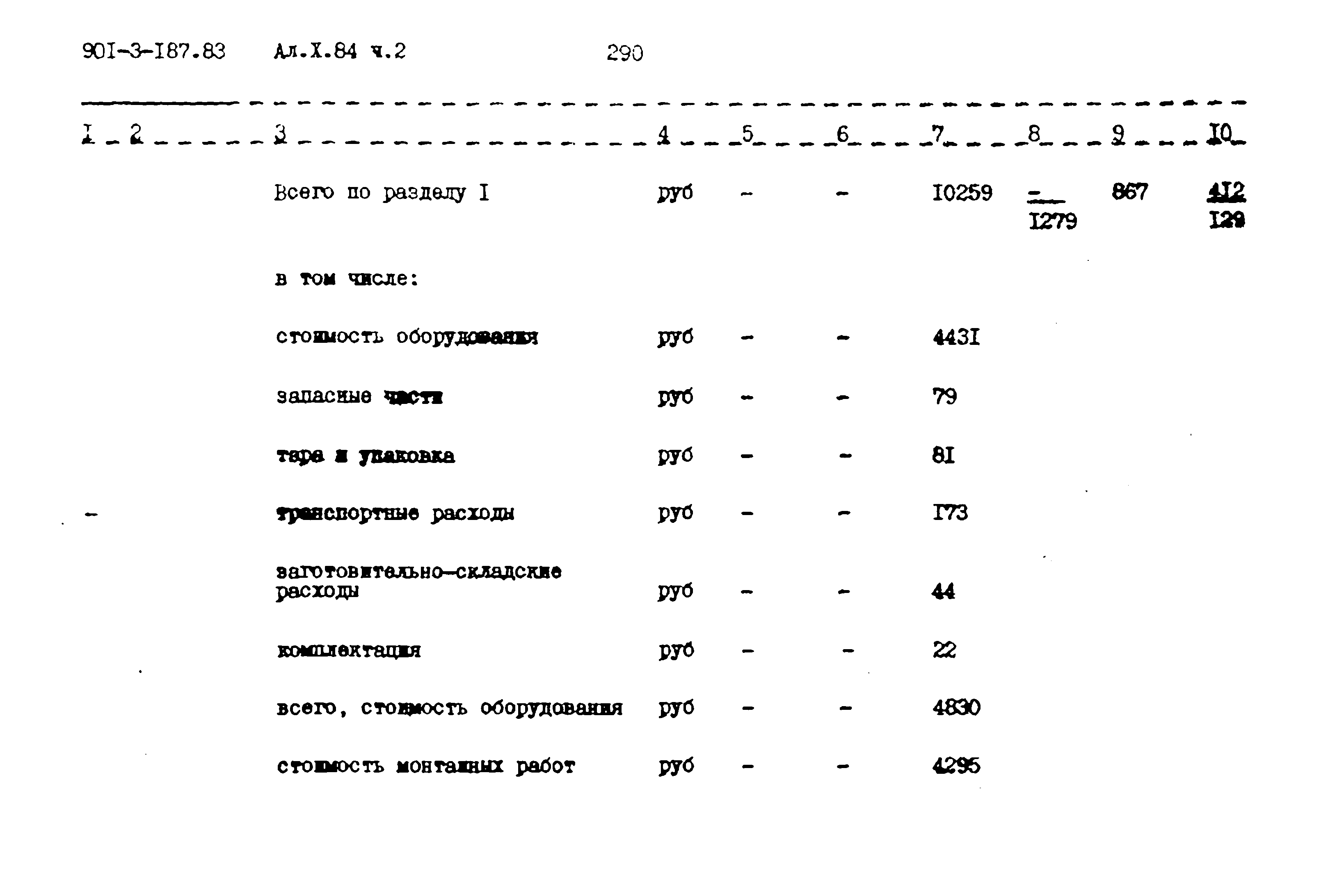 Типовой проект 901-3-187.83