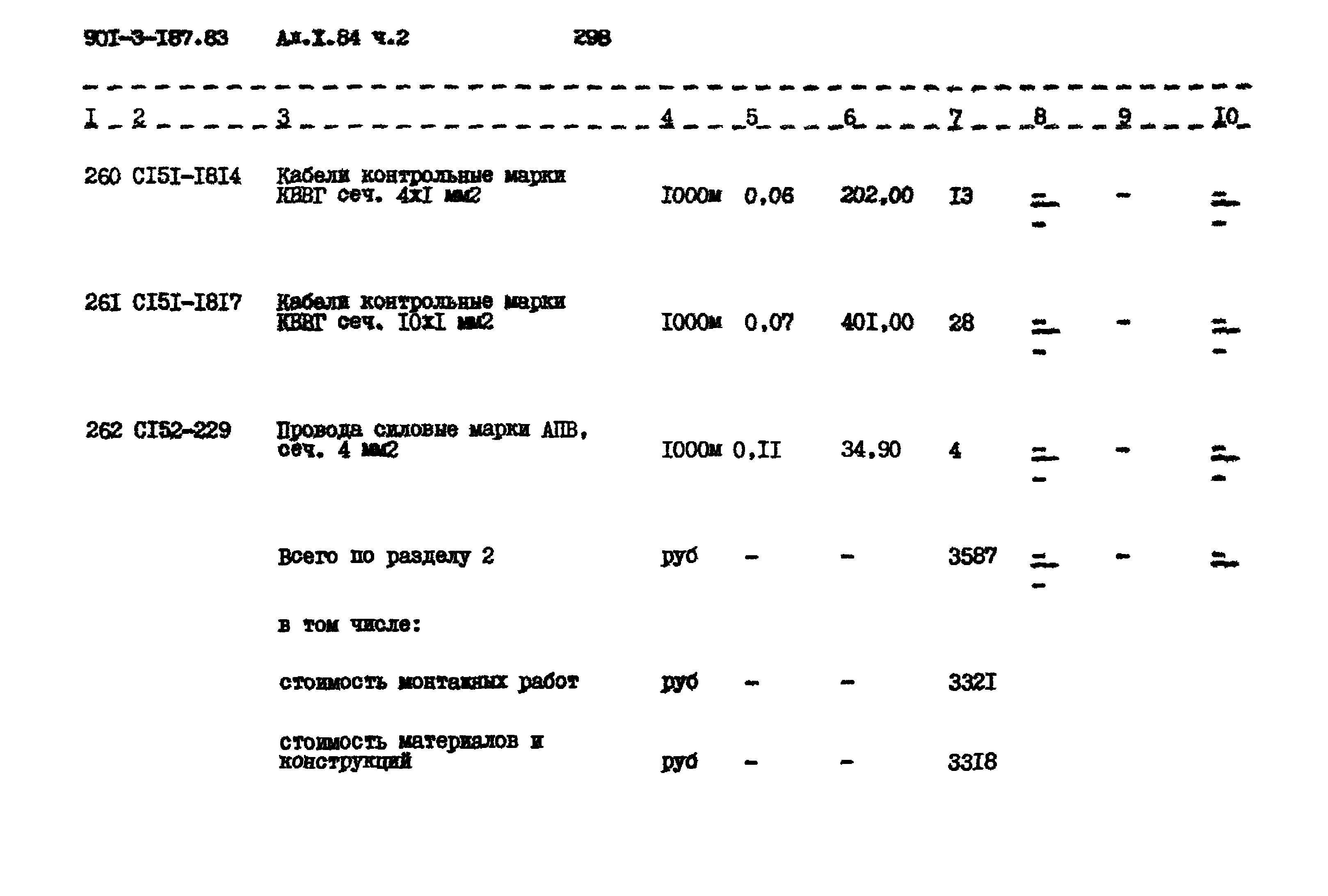 Типовой проект 901-3-187.83