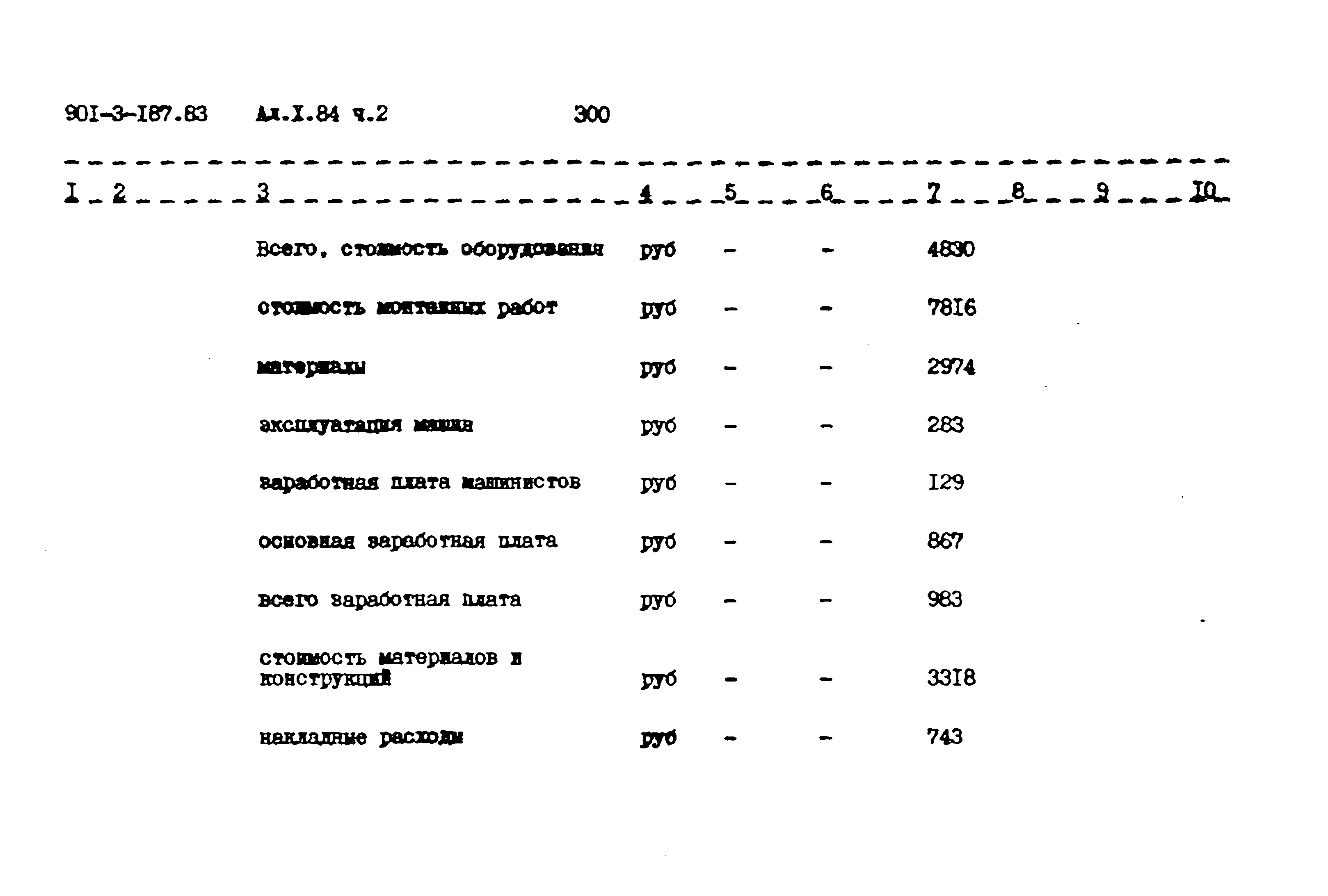 Типовой проект 901-3-187.83